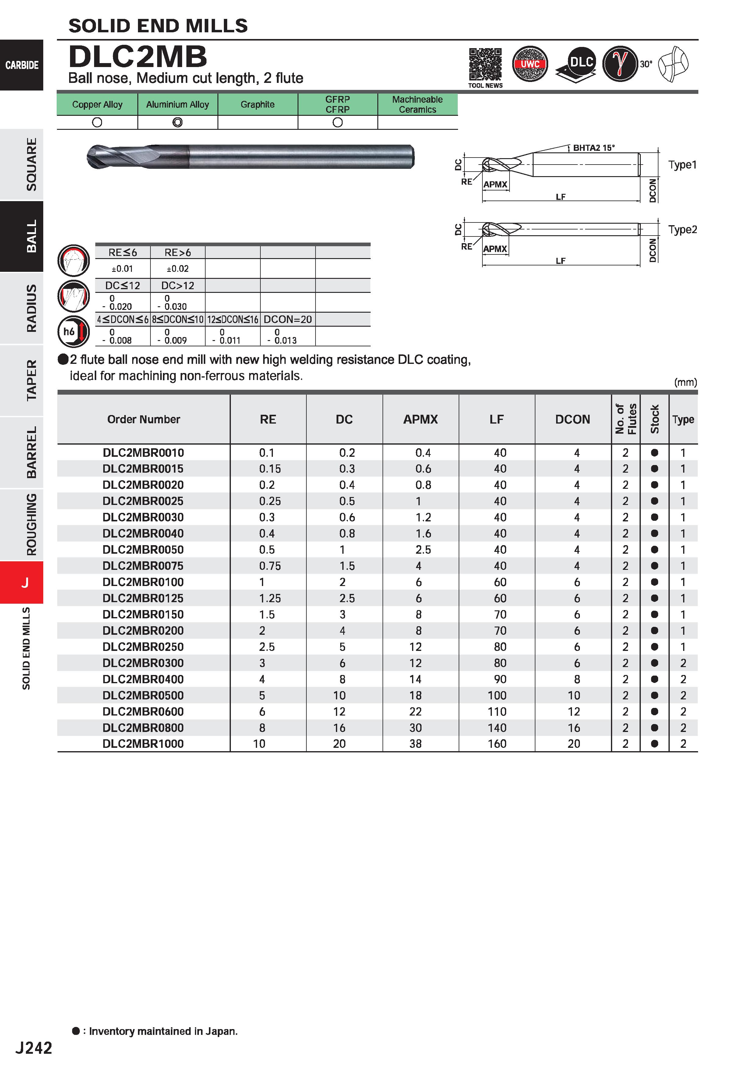 864 SOLID END MILLS DLC2MB Ball nose, Medium cut length, 2 flute Copper Alloy Aluminium Alloy Graphite GFRP CFRP Machineable Ceramics LU D o /> LU Q Каталог MITSUBISHI 2020 Режущий инструмент для станков по металлу Фрезы концевые монолитные из твердого сплава и сборные со сменными режущими пластинами Резцы Сверла Стр. J242