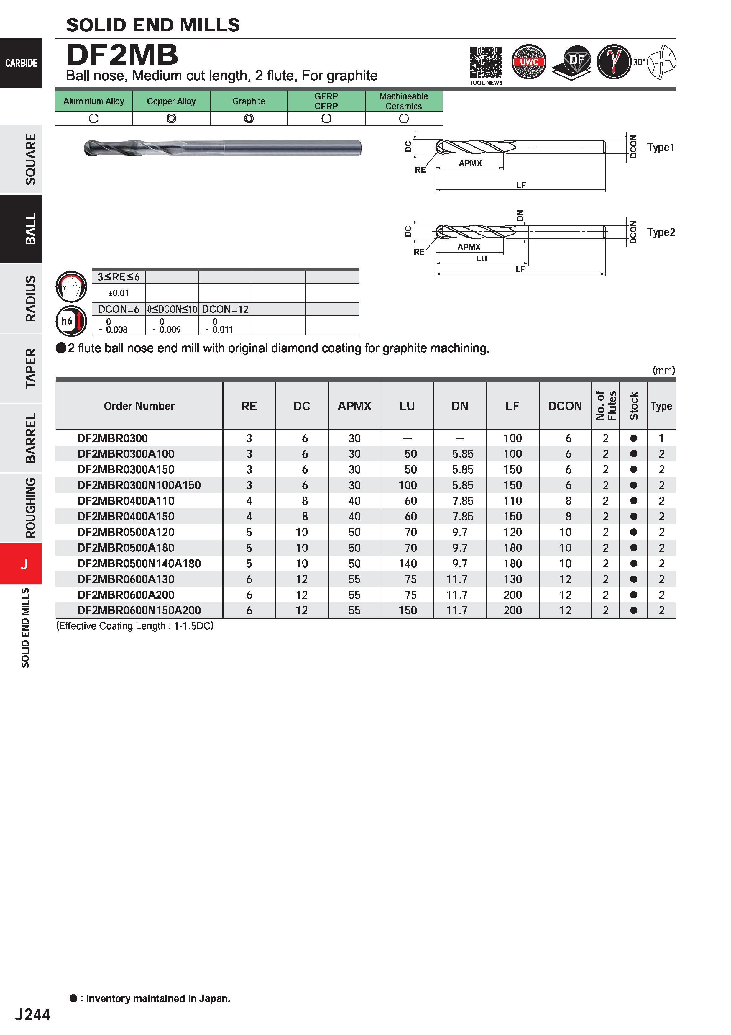 866 SOLID END MILLS DF2MB Ball nose, Medium cut length, 2 flute, For graphite Aluminium Alloy Copper Alloy Graphite GFRP CFRP Machineable Ceramics o Каталог MITSUBISHI 2020 Режущий инструмент для станков по металлу Фрезы концевые монолитные из твердого сплава и сборные со сменными режущими пластинами Резцы Сверла Стр. J244