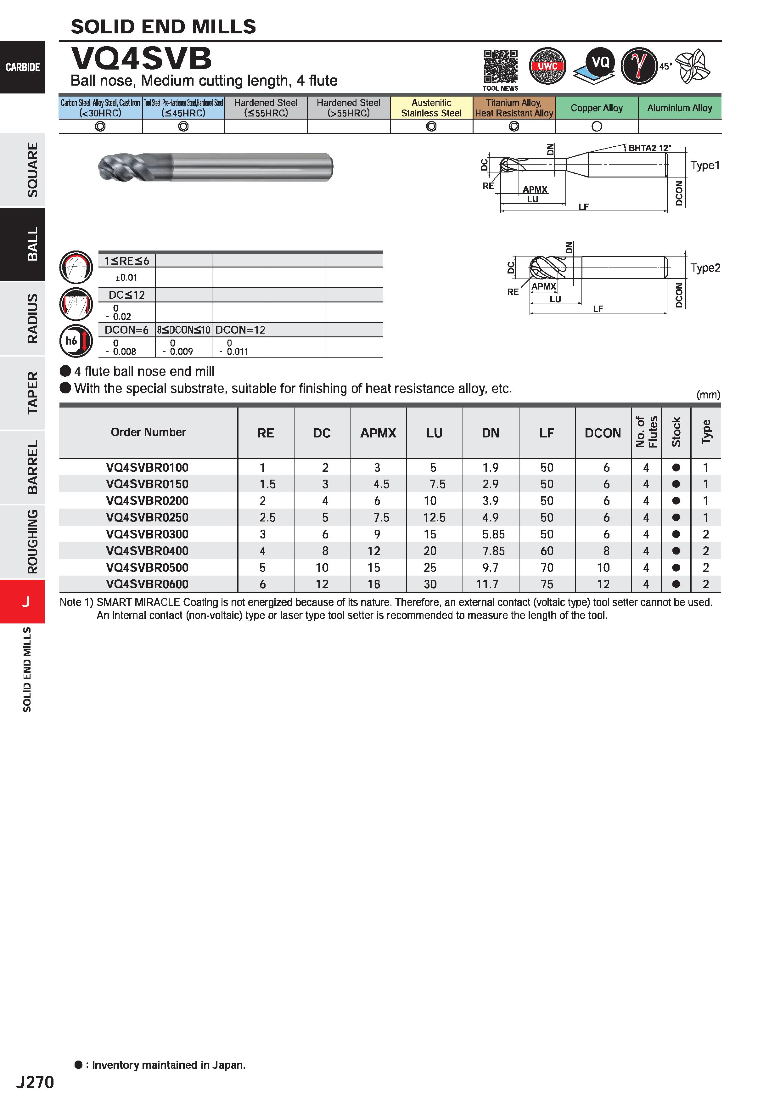 892 SOLID END MILLS VQ4SVB Ball nose, Medium cutting length, 4 flute Carbon Steel, Alloy Steel, Casl Iron (<30HRC) ToolSteel, fte-Hadeneil Steel Hard Каталог MITSUBISHI 2020 Режущий инструмент для станков по металлу Фрезы концевые монолитные из твердого сплава и сборные со сменными режущими пластинами Резцы Сверла Стр. J270