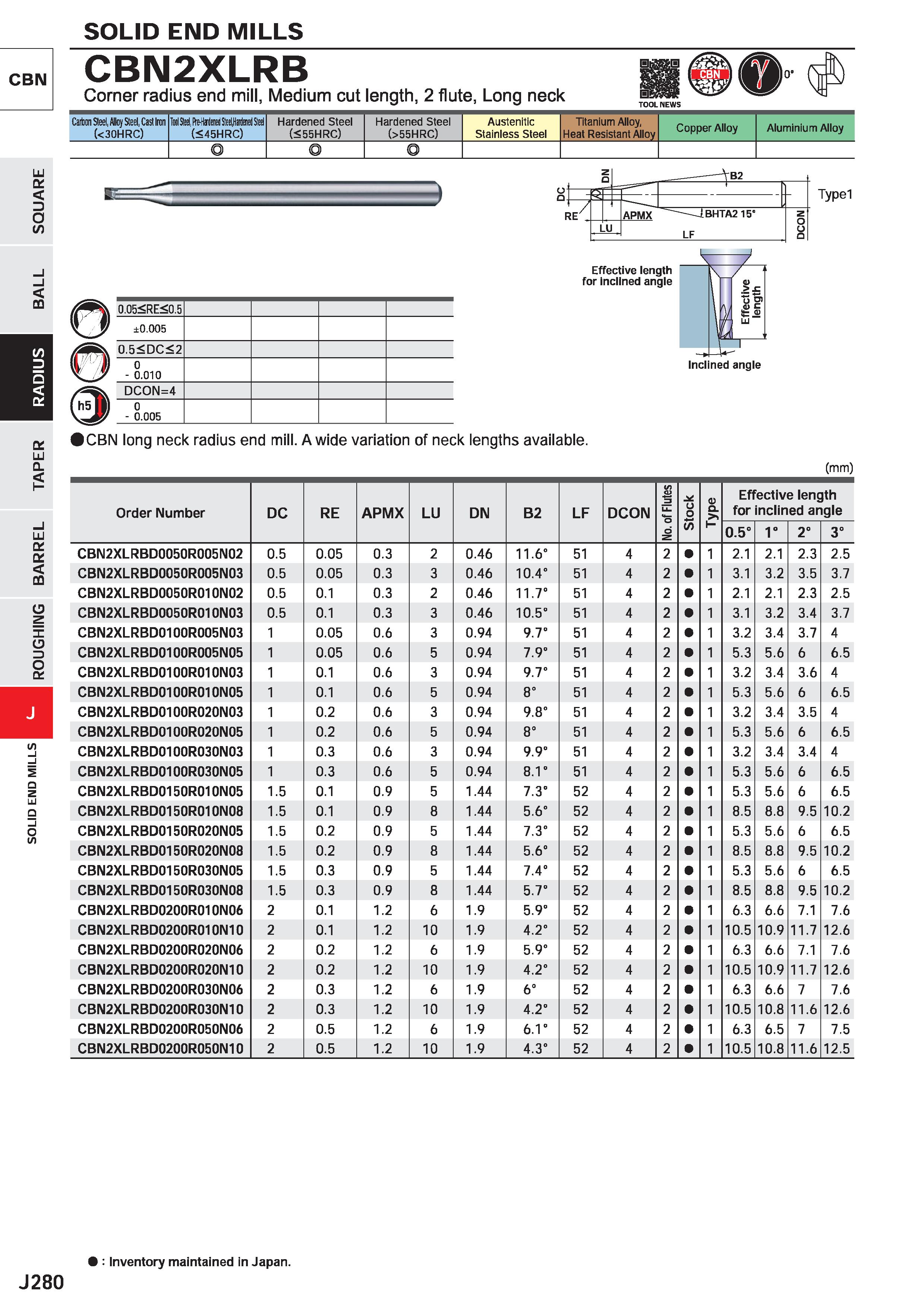902 SOLID END MILLS CBN CBN2XLRB Corner radius end mill, Medium cut length, 2 flute, Long neck Carbon Steel, Alloy Steel, Casl Iron (<30HRC) ToolStee Каталог MITSUBISHI 2020 Режущий инструмент для станков по металлу Фрезы концевые монолитные из твердого сплава и сборные со сменными режущими пластинами Резцы Сверла Стр. J280