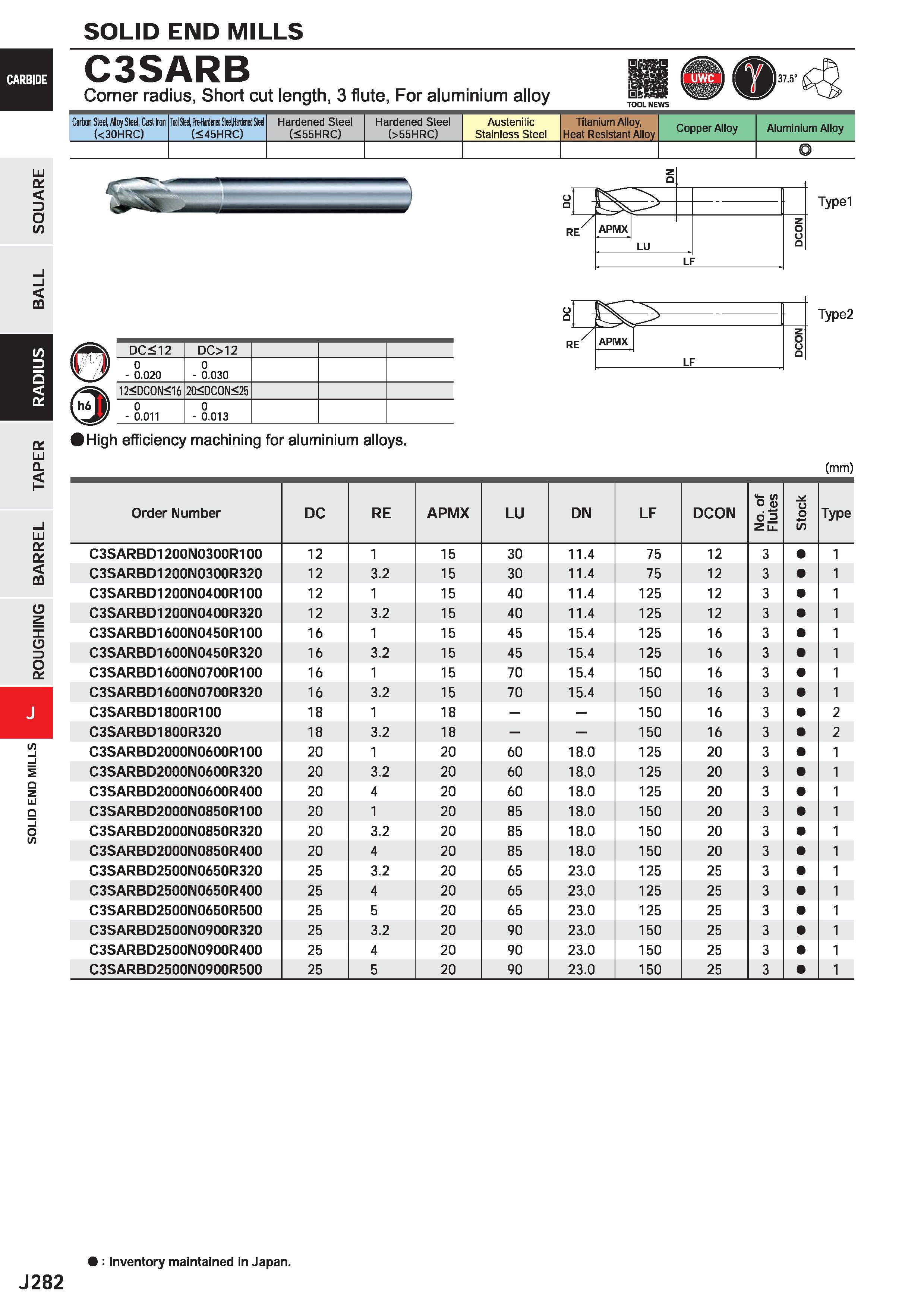 904 SOLID END MILLS C3SARB Corner radius, Short cut length, 3 flute, For aluminium alloy Carbon Steel, Aloy Sted, Cast Iror (< 30HRC) Iwl M, HH H HiM Каталог MITSUBISHI 2020 Режущий инструмент для станков по металлу Фрезы концевые монолитные из твердого сплава и сборные со сменными режущими пластинами Резцы Сверла Стр. J282