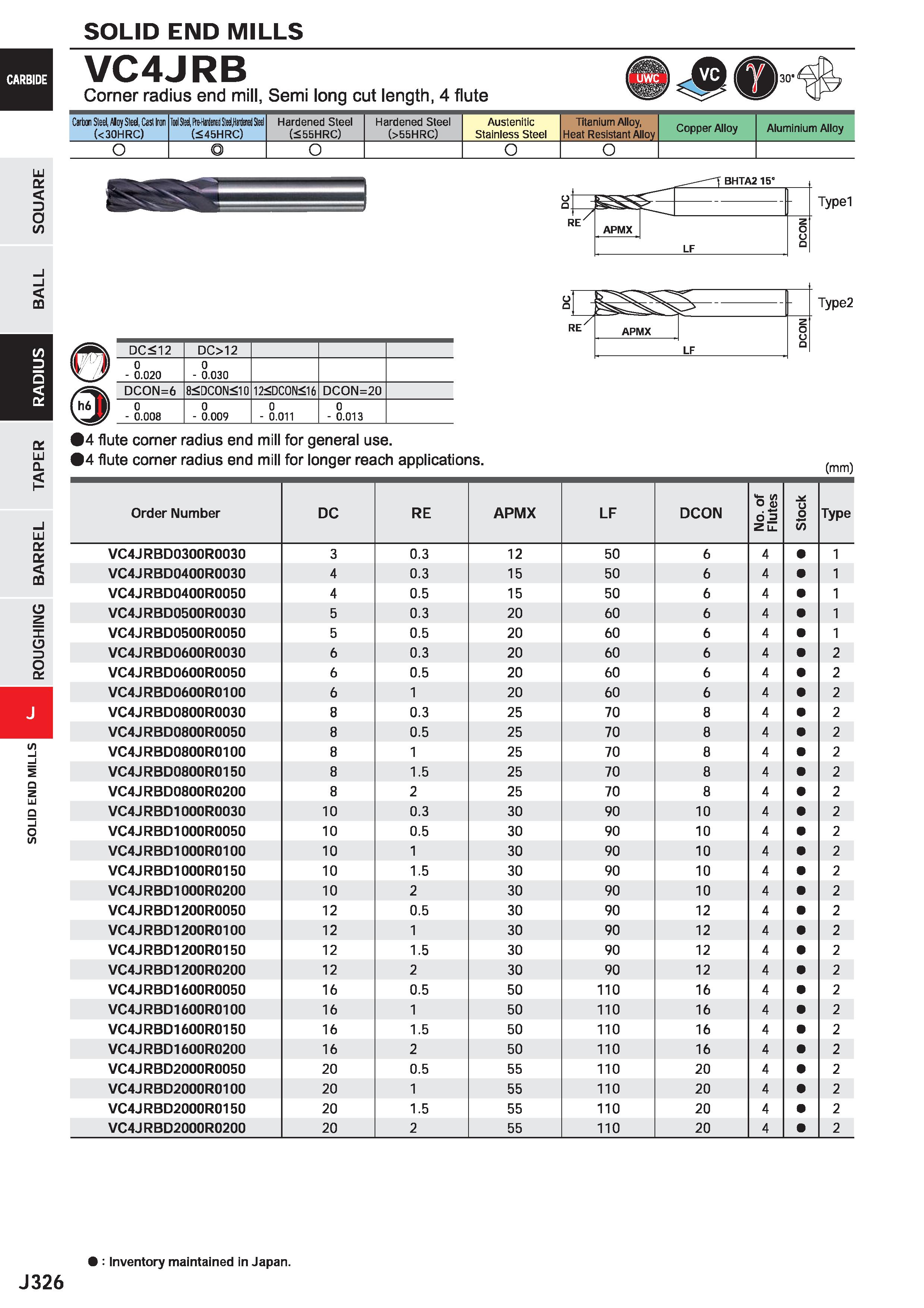 948 SOLID END MILLS VC4JRB Corner radius end mill, Semi long cut length, 4 flute Carbon Steel, Aloy Sted, Cast Iror (< 30HRC) Tool Seel fteMnal Steel Каталог MITSUBISHI 2020 Режущий инструмент для станков по металлу Фрезы концевые монолитные из твердого сплава и сборные со сменными режущими пластинами Резцы Сверла Стр. J326