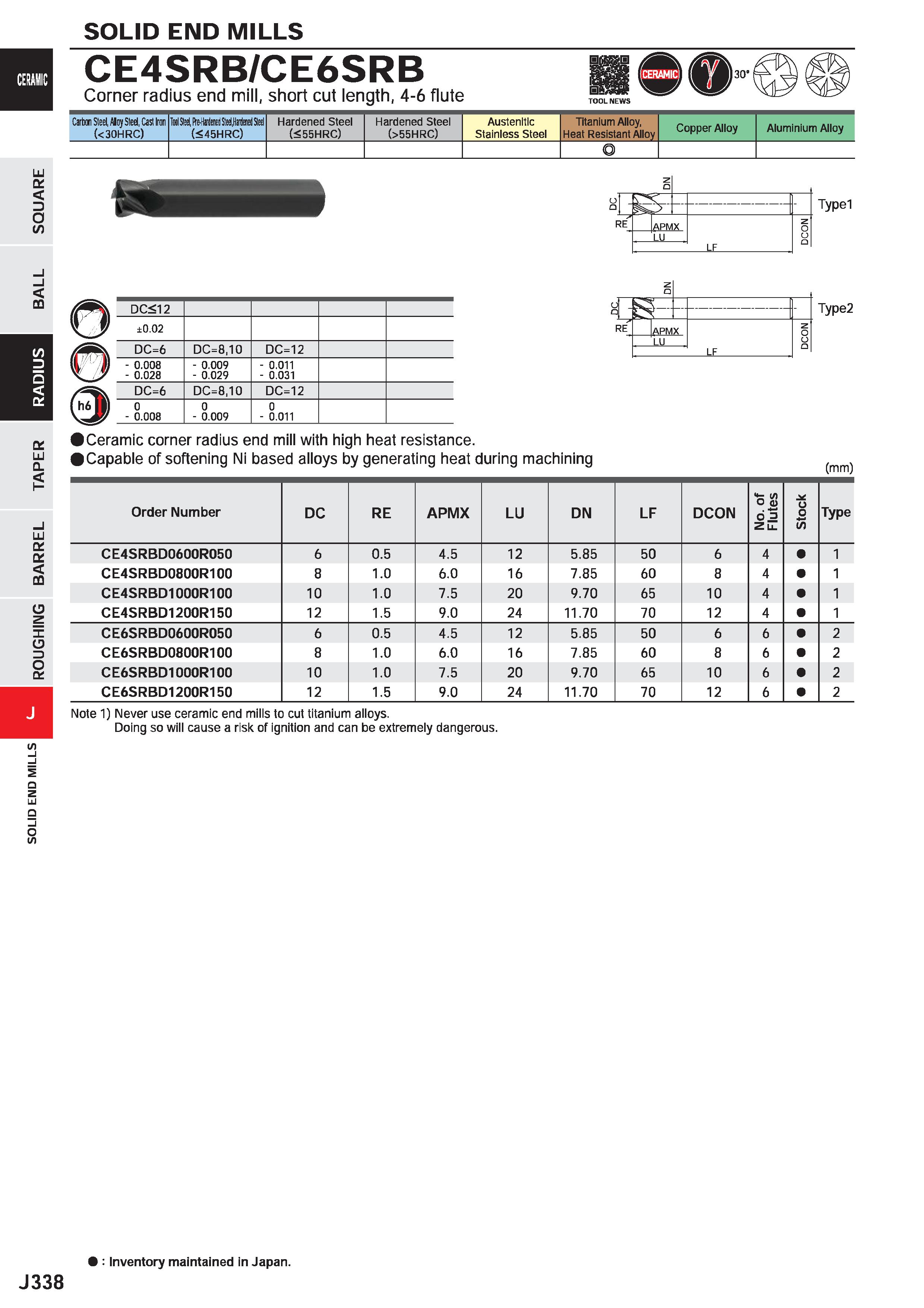 960 SOLID END MILLS CE4SRB/CE6SRB Corner radius end mill, short cut length, 4-6 flute Carbon Steel, flloj Steel, Cast Iran (< 30HRC) ToolSteel, fte-H Каталог MITSUBISHI 2020 Режущий инструмент для станков по металлу Фрезы концевые монолитные из твердого сплава и сборные со сменными режущими пластинами Резцы Сверла Стр. J338