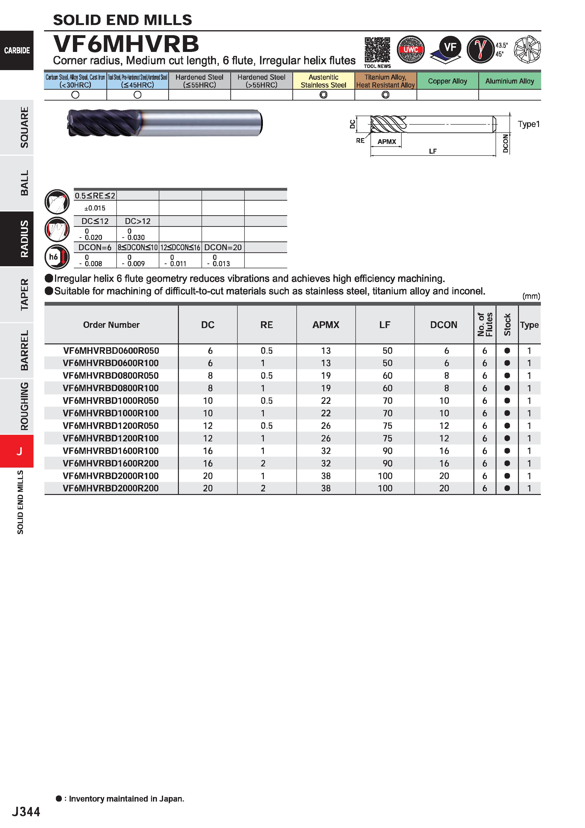 966 SOLID END MILLS VF6MHVRB Corner radius, Medium cut length, 6 flute, Irregular helix flutes j TOOL NEWS Carbon Steel, Aloy Sted, Cast Iror (< 30HR Каталог MITSUBISHI 2020 Режущий инструмент для станков по металлу Фрезы концевые монолитные из твердого сплава и сборные со сменными режущими пластинами Резцы Сверла Стр. J344