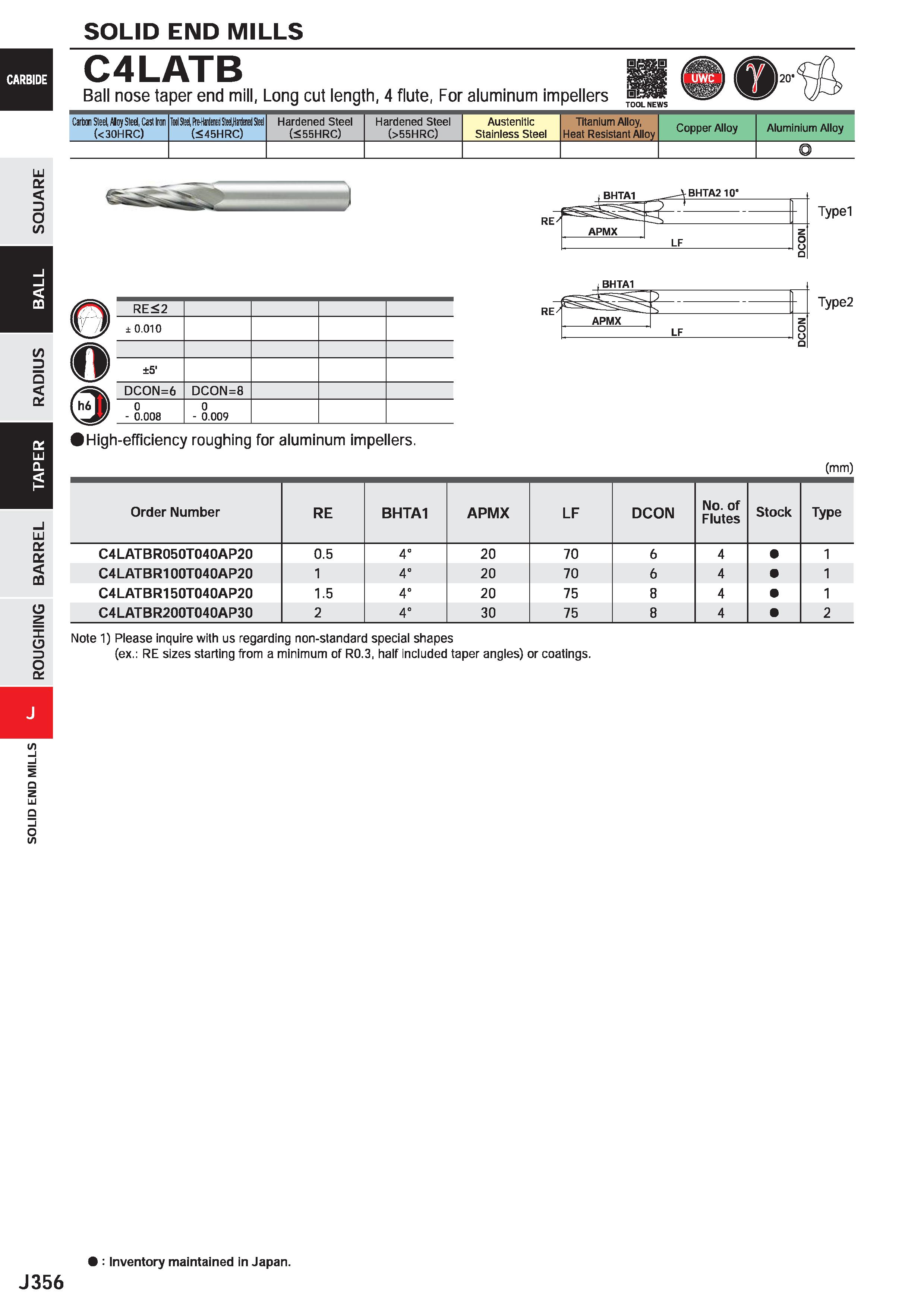 978 SOLID END MILLS C4LATB Ball nose taper end mill, Long cut length, 4 flute, For aluminum impellers Carbon Steel, flloj Steel, Cast Iran I Til Stal Каталог MITSUBISHI 2020 Режущий инструмент для станков по металлу Фрезы концевые монолитные из твердого сплава и сборные со сменными режущими пластинами Резцы Сверла Стр. J356