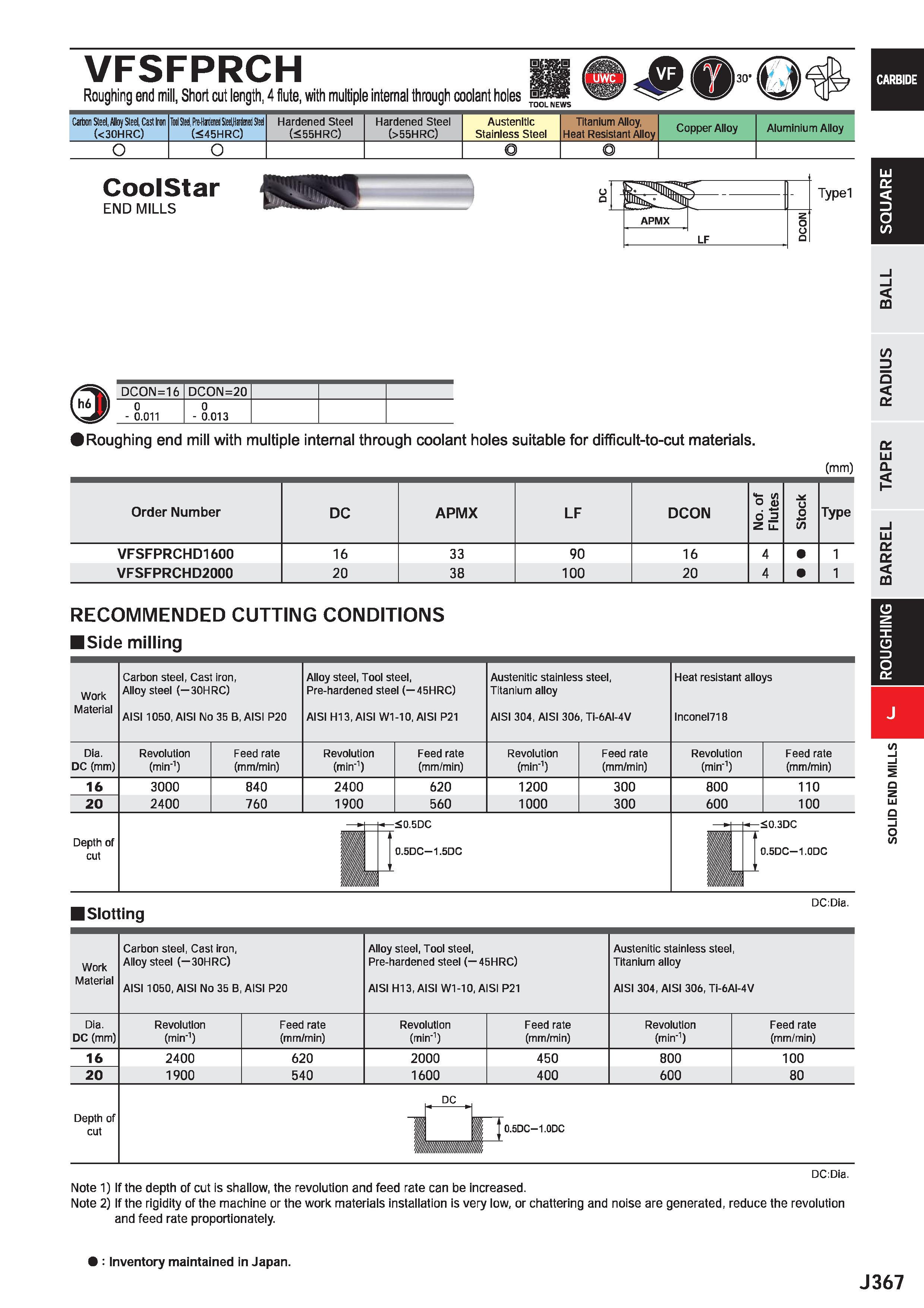 989 VFSFPRCH Roughing end mill, Short cut length, 4 flute, with multiple internal through coolant holes Carbon Steel, Alloy Steel, Cast iron (<30HRC) Каталог MITSUBISHI 2020 Режущий инструмент для станков по металлу Фрезы концевые монолитные из твердого сплава и сборные со сменными режущими пластинами Резцы Сверла Стр. J367