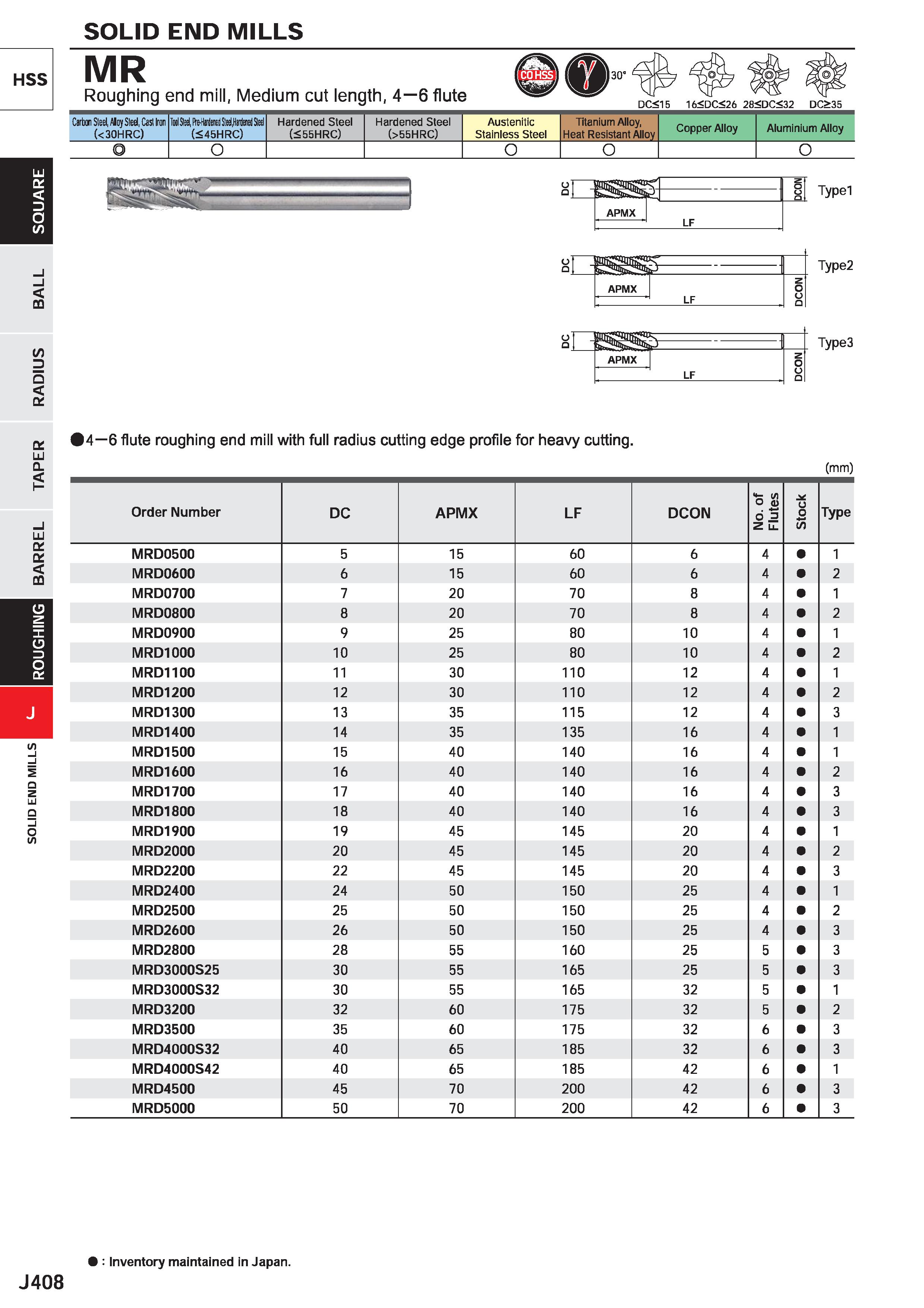 1030 SOLID END MILLS HSS MR Roughing end mill, Medium cut length, 4 6 flute DC<15 16<DC<26 28<DC<32 DC>35 Carbon Steel, Aloy Sted, Cast Iror (< 30HRC) Каталог MITSUBISHI 2020 Режущий инструмент для станков по металлу Фрезы концевые монолитные из твердого сплава и сборные со сменными режущими пластинами Резцы Сверла Стр. J408
