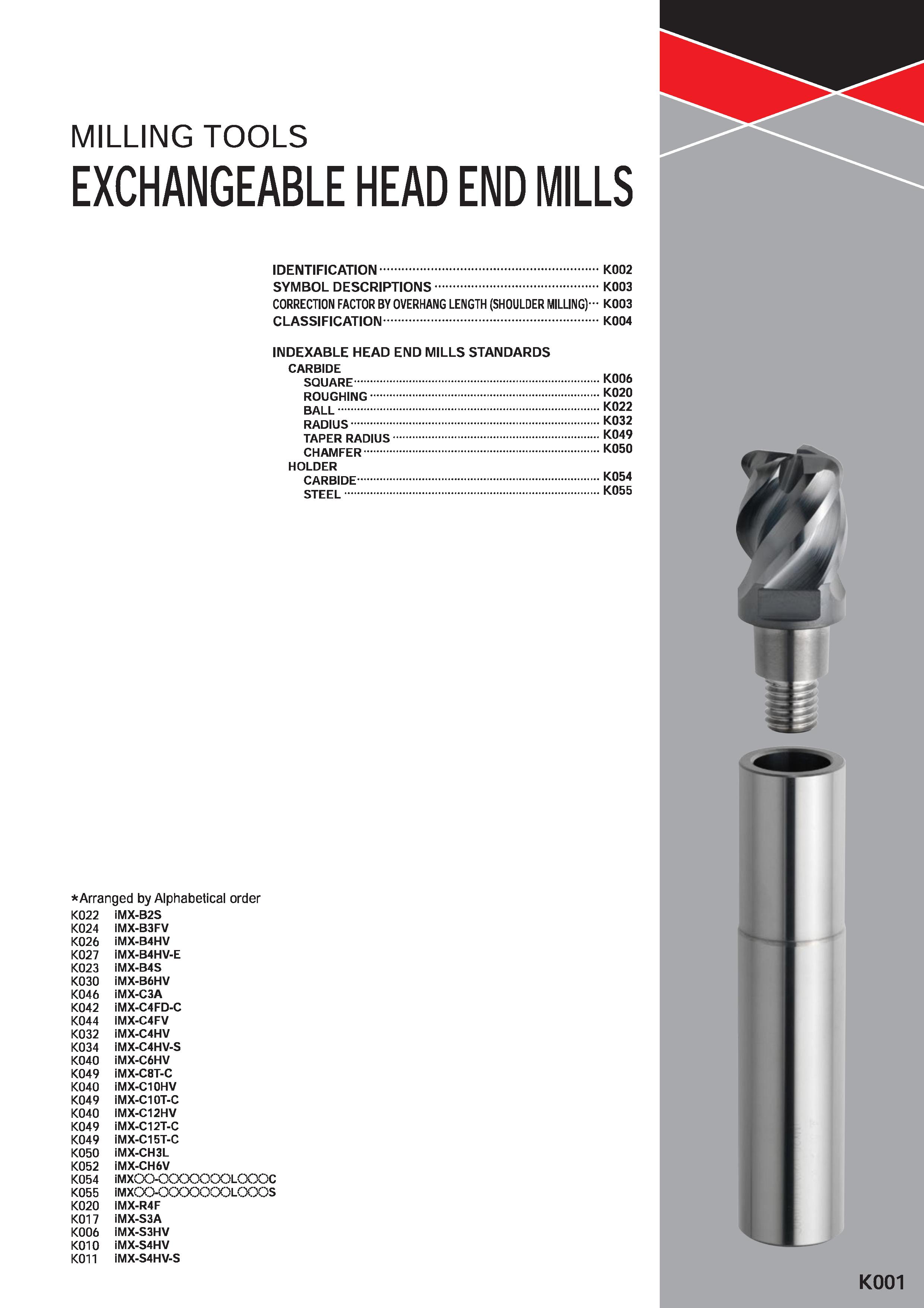 1033 MILLING TOOLS EXCHANGEABLE HEAD END MILLS IDENTIFICATION K002 SYMBOL DESCRIPTIONS K003 CORRECTION FACTOR BY OVERHANG LENGTH (SHOULDER MILLING)- K Каталог MITSUBISHI 2020 Режущий инструмент для станков по металлу Фрезы концевые монолитные из твердого сплава и сборные со сменными режущими пластинами Резцы Сверла Стр. K001