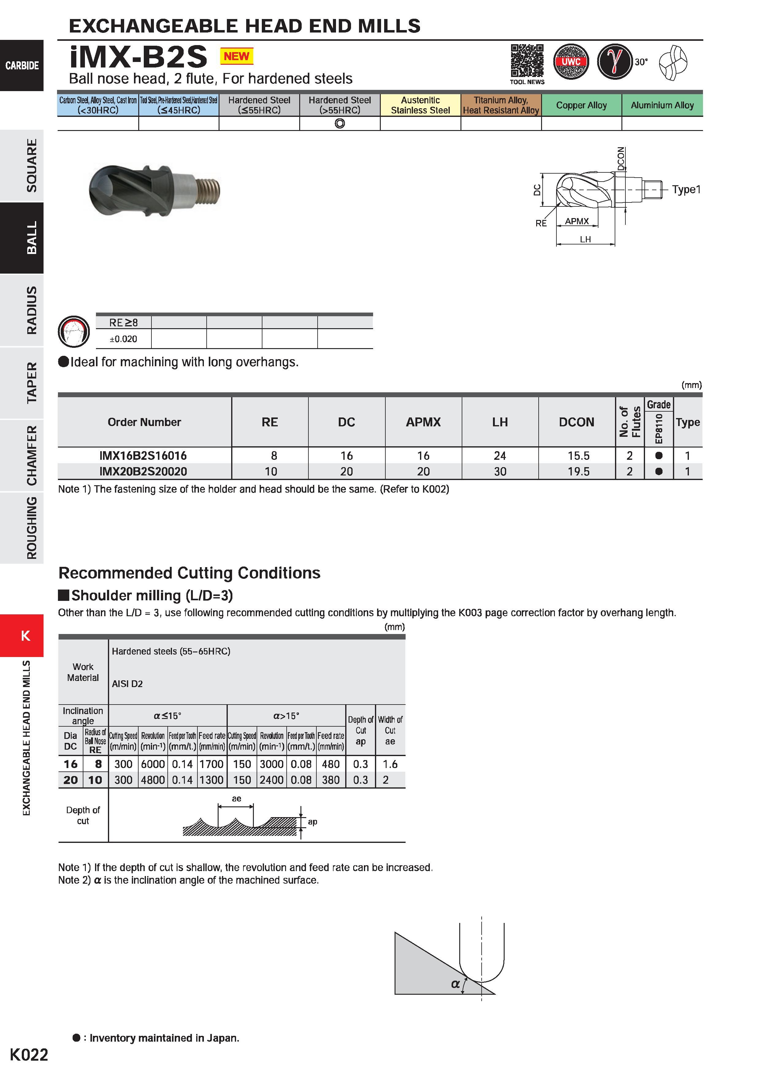 1054 EXCHANGEABLE HEAD END MILLS iMX-B2S NEW Ball nose head, 2 flute, For hardened steels Carbon Steel, Alloy Steel, Cast Iron (<30HRC) Tod Steel, fte Каталог MITSUBISHI 2020 Режущий инструмент для станков по металлу Фрезы концевые монолитные из твердого сплава и сборные со сменными режущими пластинами Резцы Сверла Стр. K022