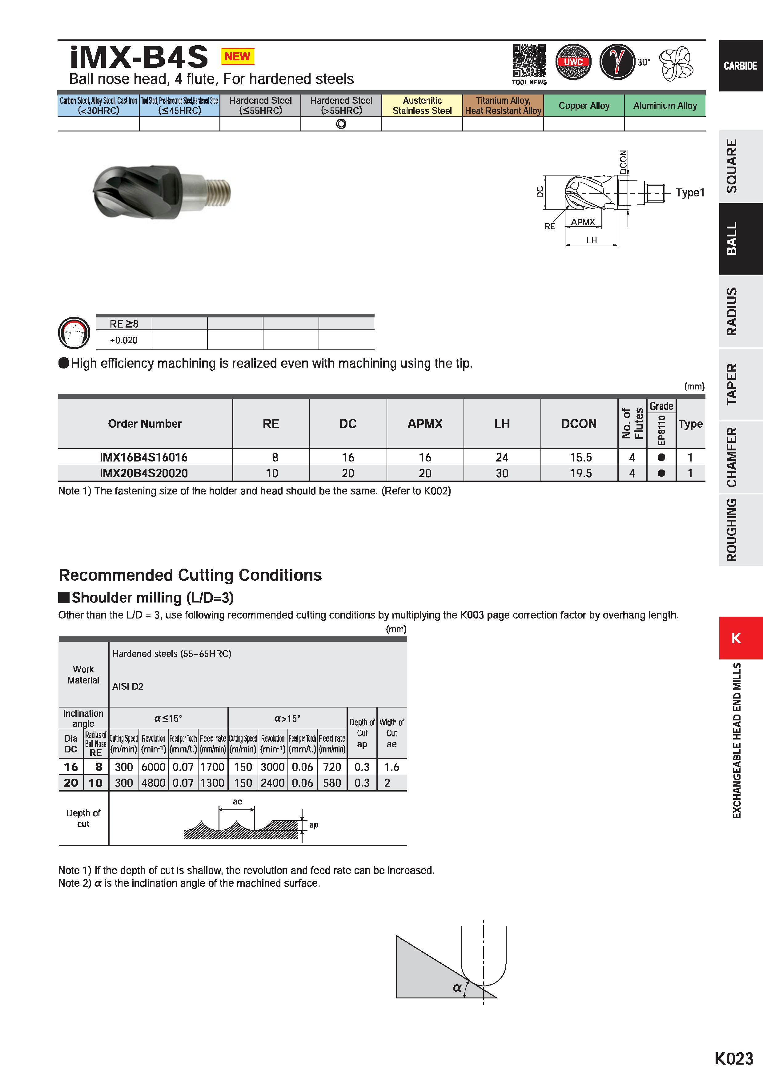 1055 iMX-B4S NEW Ball nose head, 4 flute, For hardened steels Carbon Steel, Alloy Steel, Cast iron (<30HRC) Tool SH, MMiri Steel Hardened Steel (545HR Каталог MITSUBISHI 2020 Режущий инструмент для станков по металлу Фрезы концевые монолитные из твердого сплава и сборные со сменными режущими пластинами Резцы Сверла Стр. K023