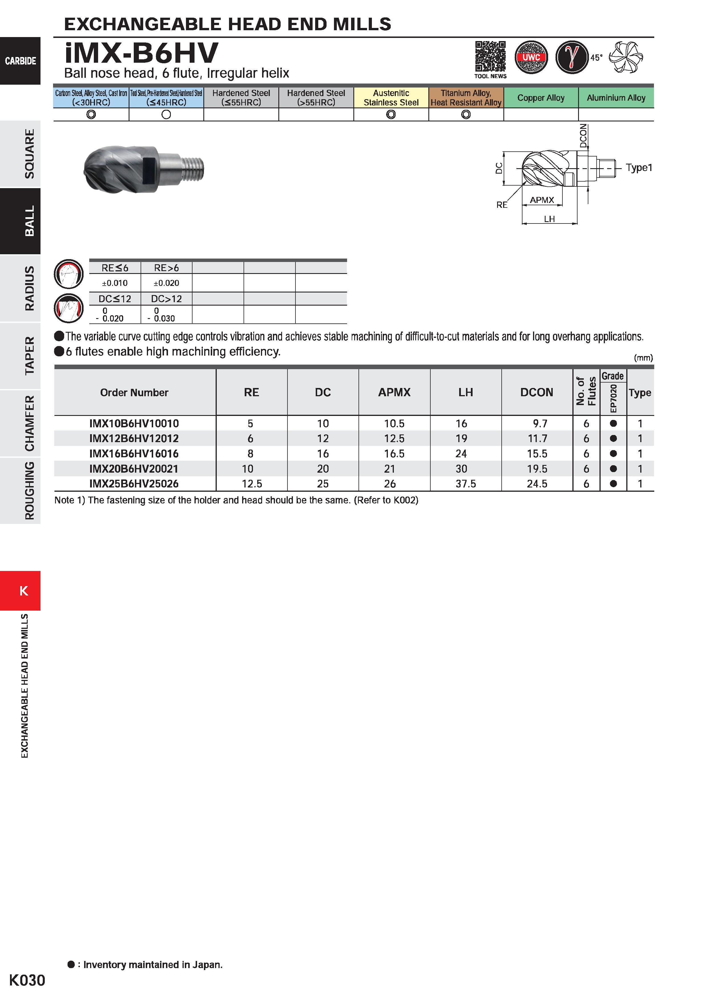 1062 EXCHANGEABLE HEAD END MILLS iMX-B6HV Ball nose head, 6 flute, Irregular helix Carton Sled, Alloj Steel, Cast Iron (<30HRC) Tod Sail, Mrtal SHIMnd Каталог MITSUBISHI 2020 Режущий инструмент для станков по металлу Фрезы концевые монолитные из твердого сплава и сборные со сменными режущими пластинами Резцы Сверла Стр. K030