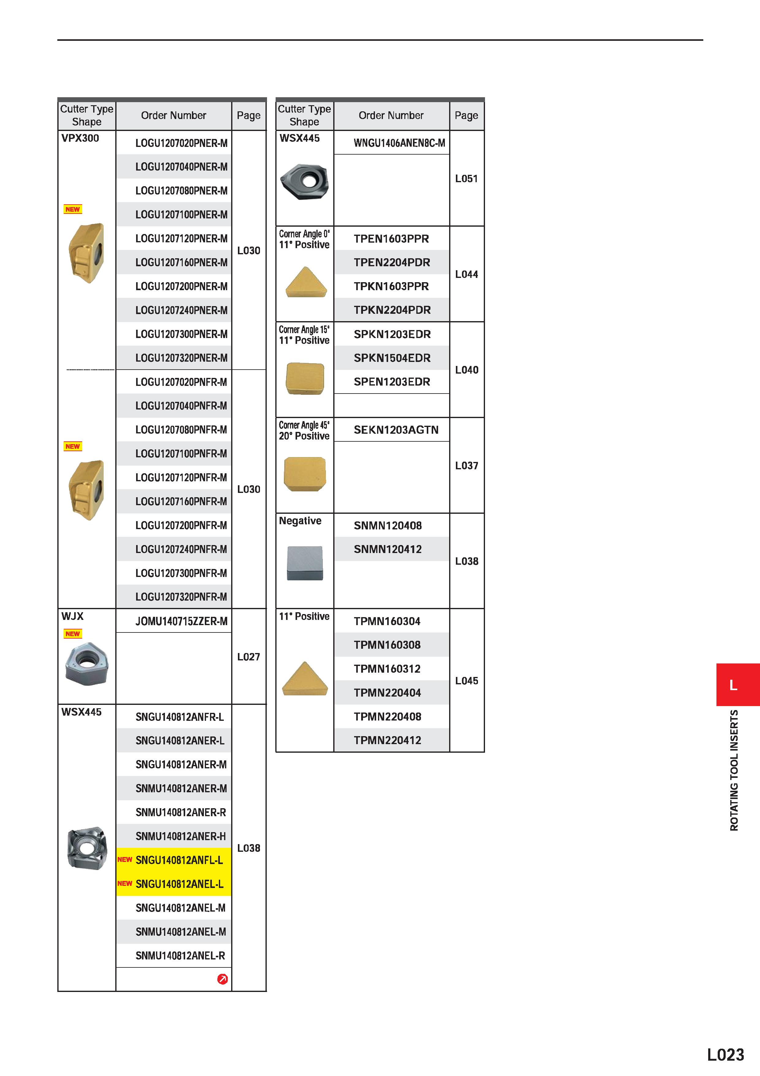 1113 Cutter Type Shape VPX300 WSX445 Order Number L0GU1207020PNER-M LOGU1207040PNER-M L0GU1207080PNER-M LOGU1207100PNER-M LOGU1207120PNER-M L0GU120716 Каталог MITSUBISHI 2020 Режущий инструмент для станков по металлу Фрезы концевые монолитные из твердого сплава и сборные со сменными режущими пластинами Резцы Сверла Стр. L023