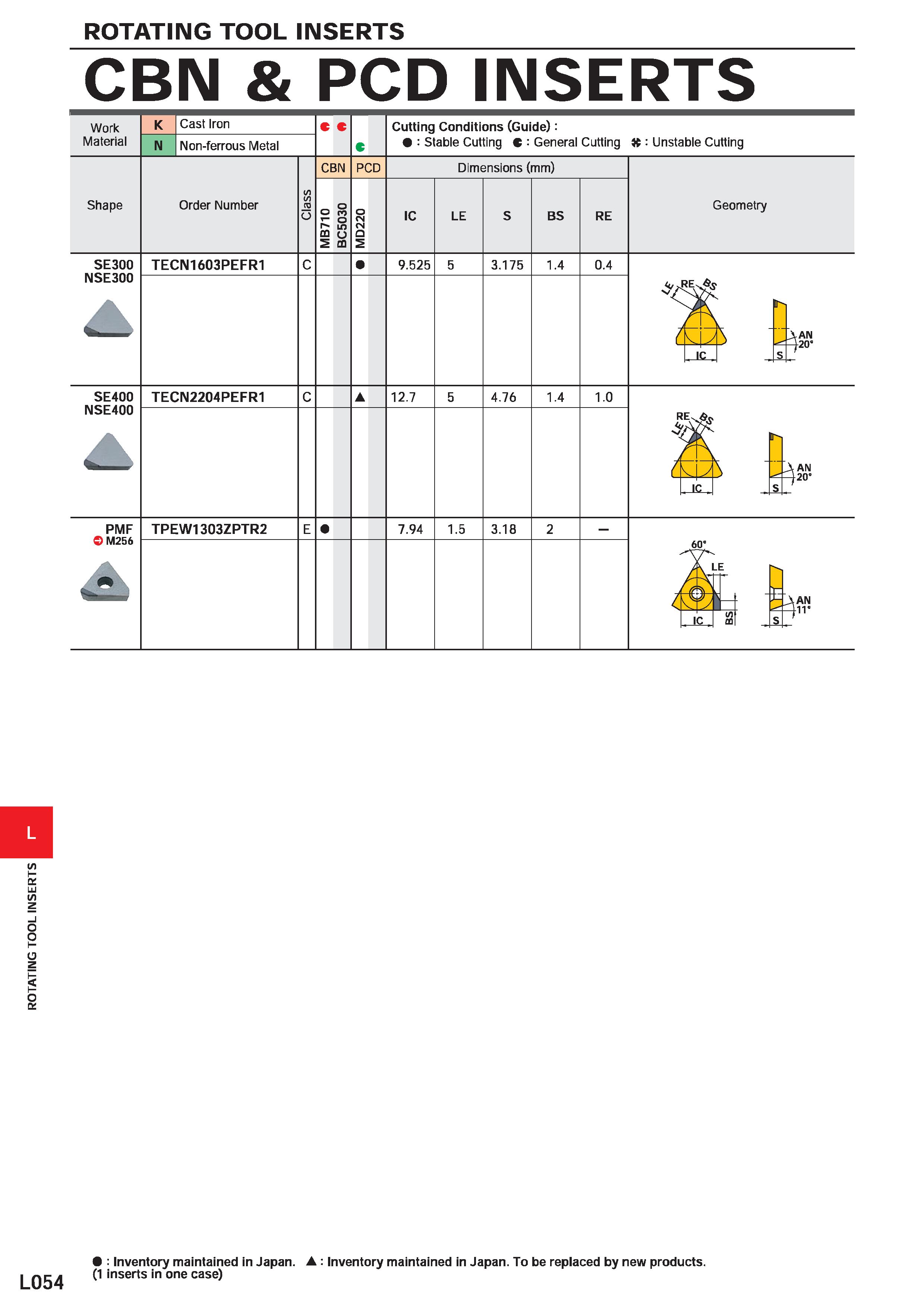 1144 ROTATING TOOL INSERTS CBN & PCD INSERTS Work Material Cast Iron Non-ferrous Metal C C Cutting Conditions (Guide): : Stable Cutting C : General Cu Каталог MITSUBISHI 2020 Режущий инструмент для станков по металлу Фрезы концевые монолитные из твердого сплава и сборные со сменными режущими пластинами Резцы Сверла Стр. L054