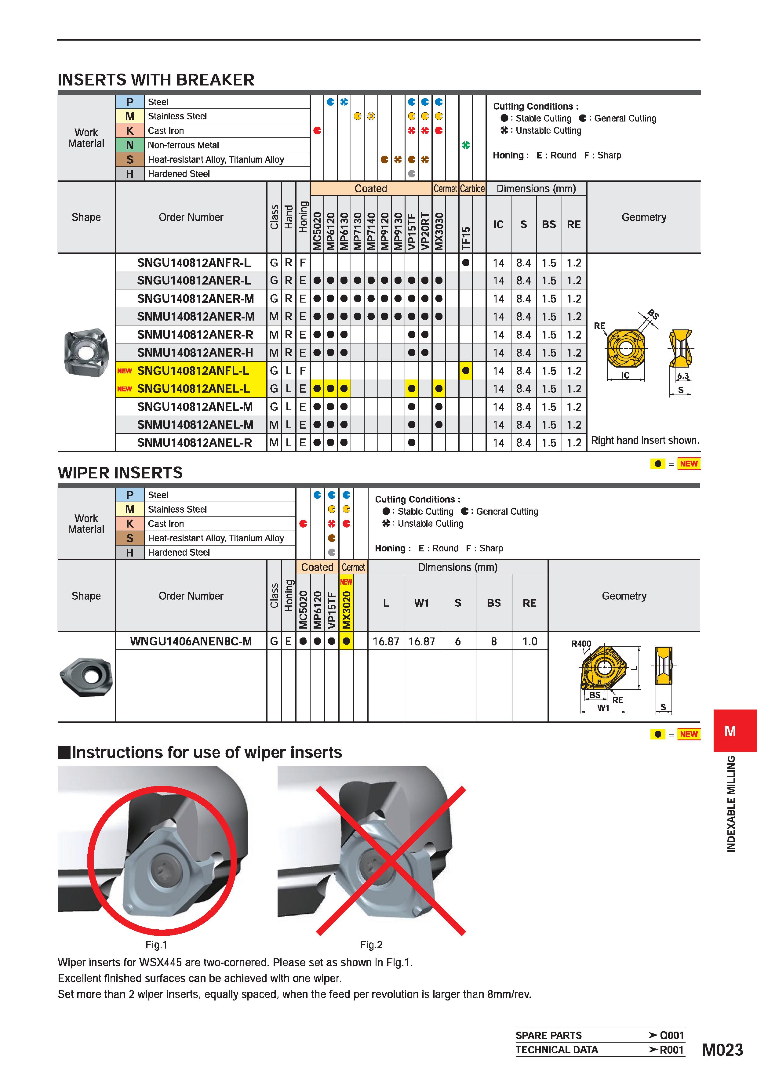 1179 INSERTS WITH BREAKER Work Material M Steel Stainless Steel Cast Iron Non-ferrous Metal Heat-resistant Alloy, Titanium Alloy Hardened Steel G Cutt Каталог MITSUBISHI 2020 Режущий инструмент для станков по металлу Фрезы концевые монолитные из твердого сплава и сборные со сменными режущими пластинами Резцы Сверла Стр. M023