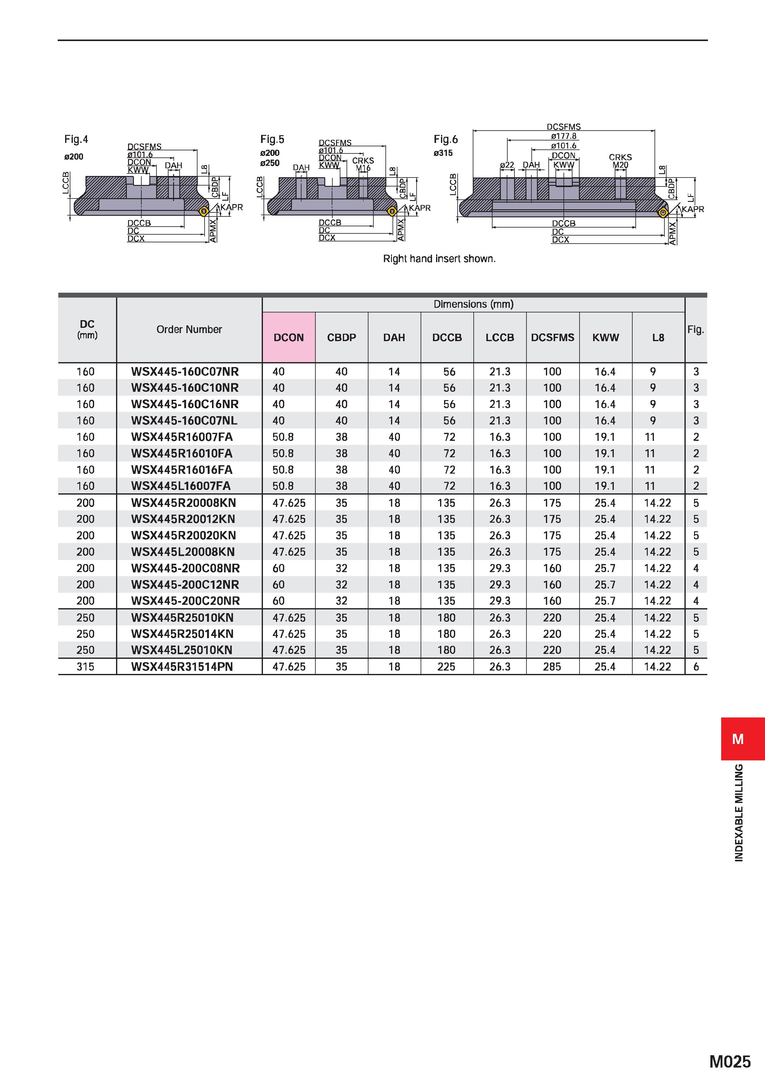 1181 Right hand insert shown DC (mm) Order Number Dimensions (mm) Fig DCON CBDP DAH DCCB LCCB DCSFMS KWW L8 160 WSX445-160C07N R 40 40 14 56 21 3 100 Каталог MITSUBISHI 2020 Режущий инструмент для станков по металлу Фрезы концевые монолитные из твердого сплава и сборные со сменными режущими пластинами Резцы Сверла Стр. M025
