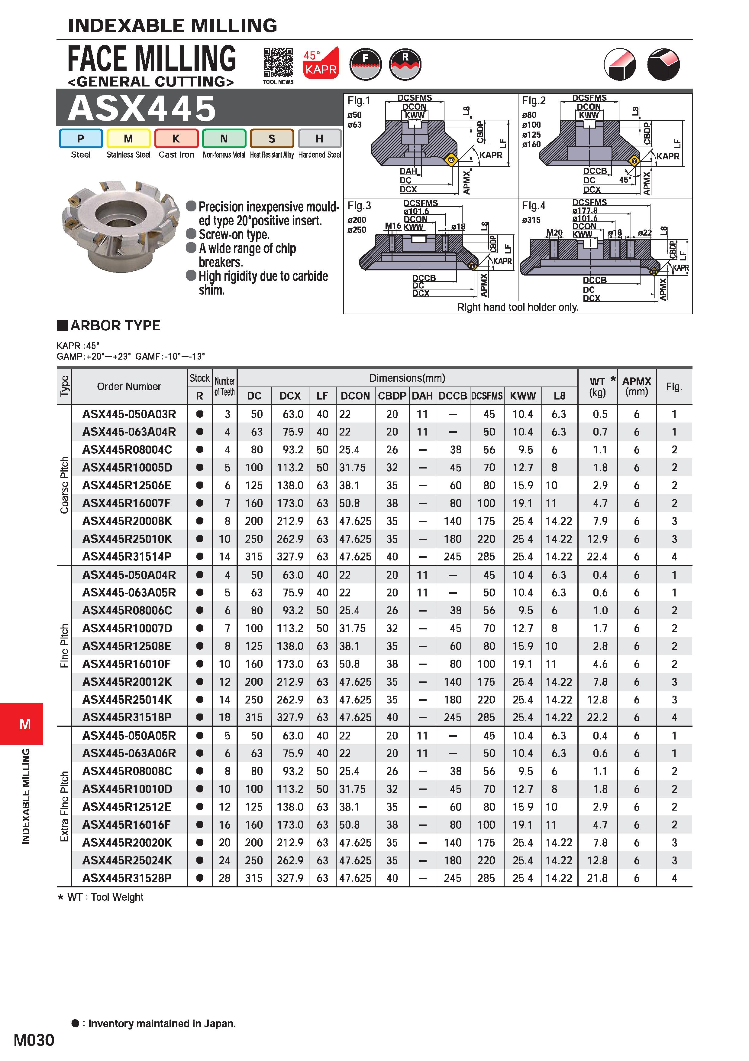 1186 INDEXABLE MILLING FACE MILLING GENERAL CUTTING> ASX445 I p I M mt Steel Stainless Steel Cast Iron Non-ferrous Metal Heat Resistant Alloy Hardened Каталог MITSUBISHI 2020 Режущий инструмент для станков по металлу Фрезы концевые монолитные из твердого сплава и сборные со сменными режущими пластинами Резцы Сверла Стр. M030