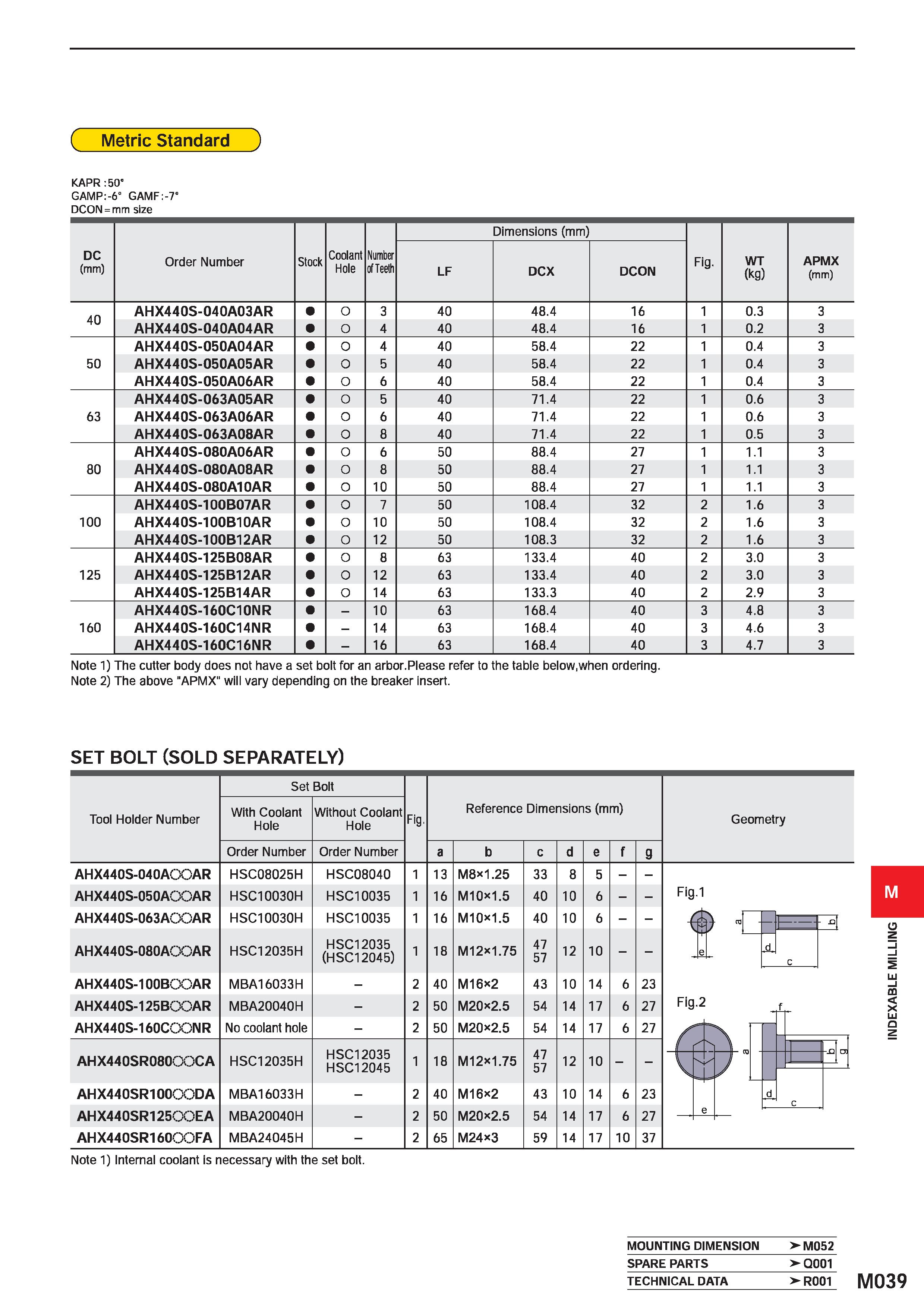 1195 ( Metric Standard ) KAPR :50' GAMP:-6° GAMF:-7” DCON = mm size Dimensions (mm) DC (mm) Order Number Stock Coolant Hole Number of Teeth LF DCX DCO Каталог MITSUBISHI 2020 Режущий инструмент для станков по металлу Фрезы концевые монолитные из твердого сплава и сборные со сменными режущими пластинами Резцы Сверла Стр. M039