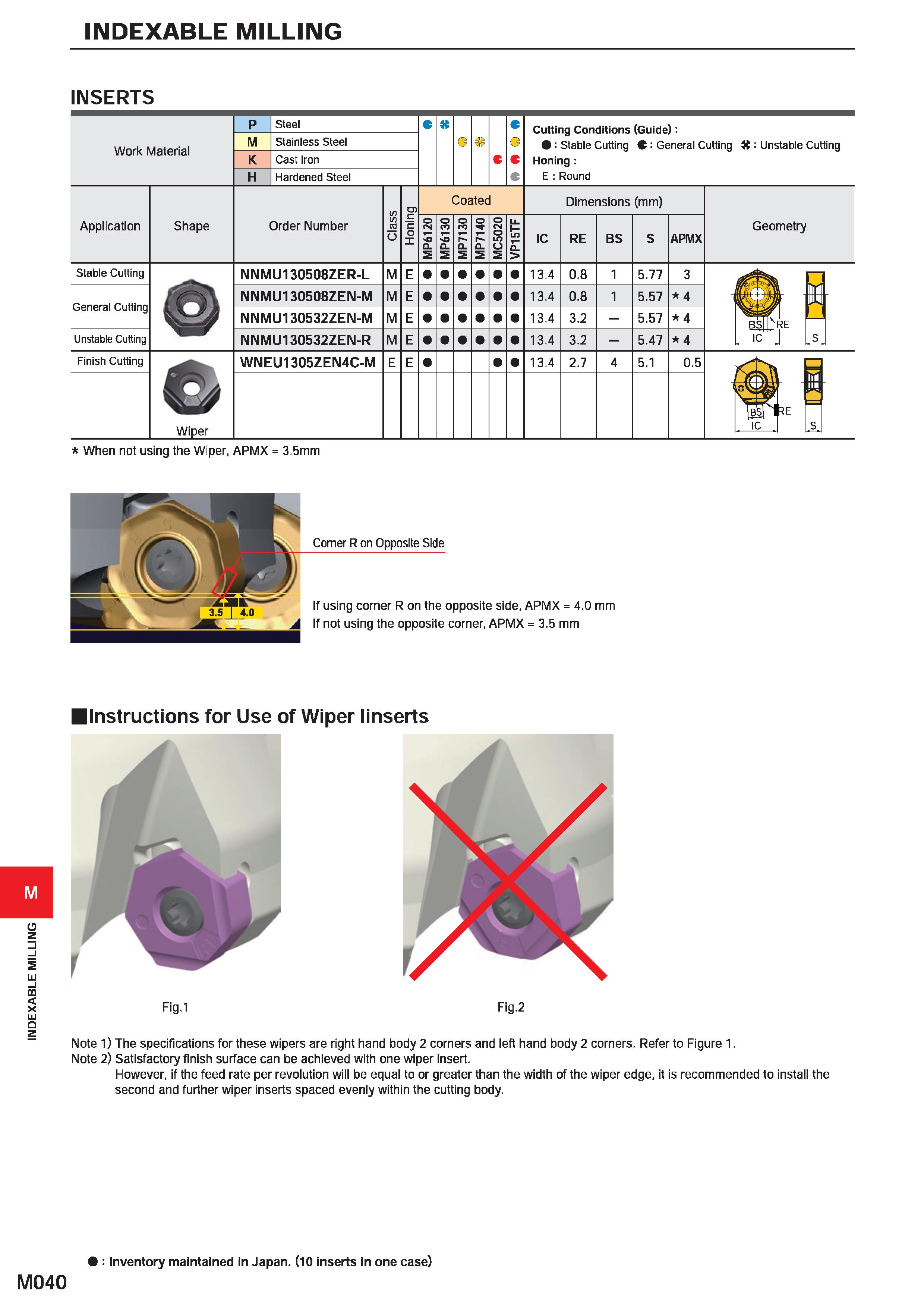 1196 INDEXABLE MILLING INDEXABLE MILLING INSERTS Work Material M Steel Stainless Steel Cast Iron Hardened Steel G Cutting Conditions (Guide): : Stable Каталог MITSUBISHI 2020 Режущий инструмент для станков по металлу Фрезы концевые монолитные из твердого сплава и сборные со сменными режущими пластинами Резцы Сверла Стр. M040