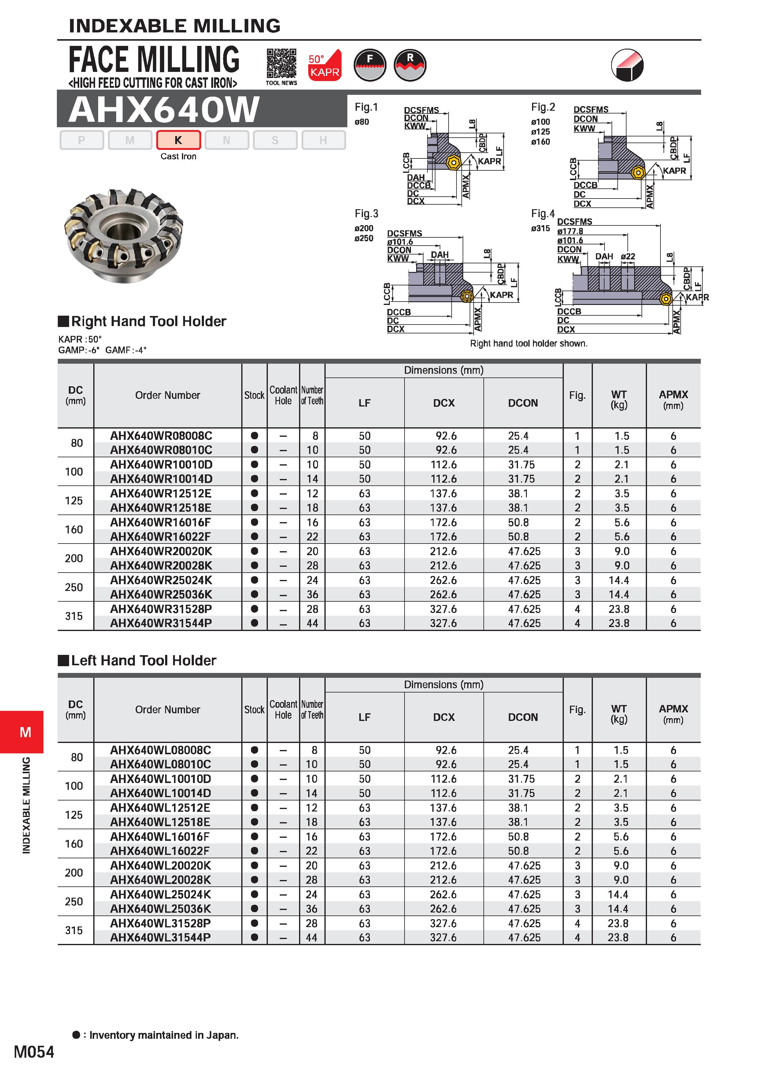 1210 INDEXABLE MILLING Cast Iron Fig 3 0200 0250 Right Hand Tool Holder KAPR :50° GAMP:-6° GAMF:-4” DC (mm) Order Number Stock Coolant Hole Number of Каталог MITSUBISHI 2020 Режущий инструмент для станков по металлу Фрезы концевые монолитные из твердого сплава и сборные со сменными режущими пластинами Резцы Сверла Стр. M054