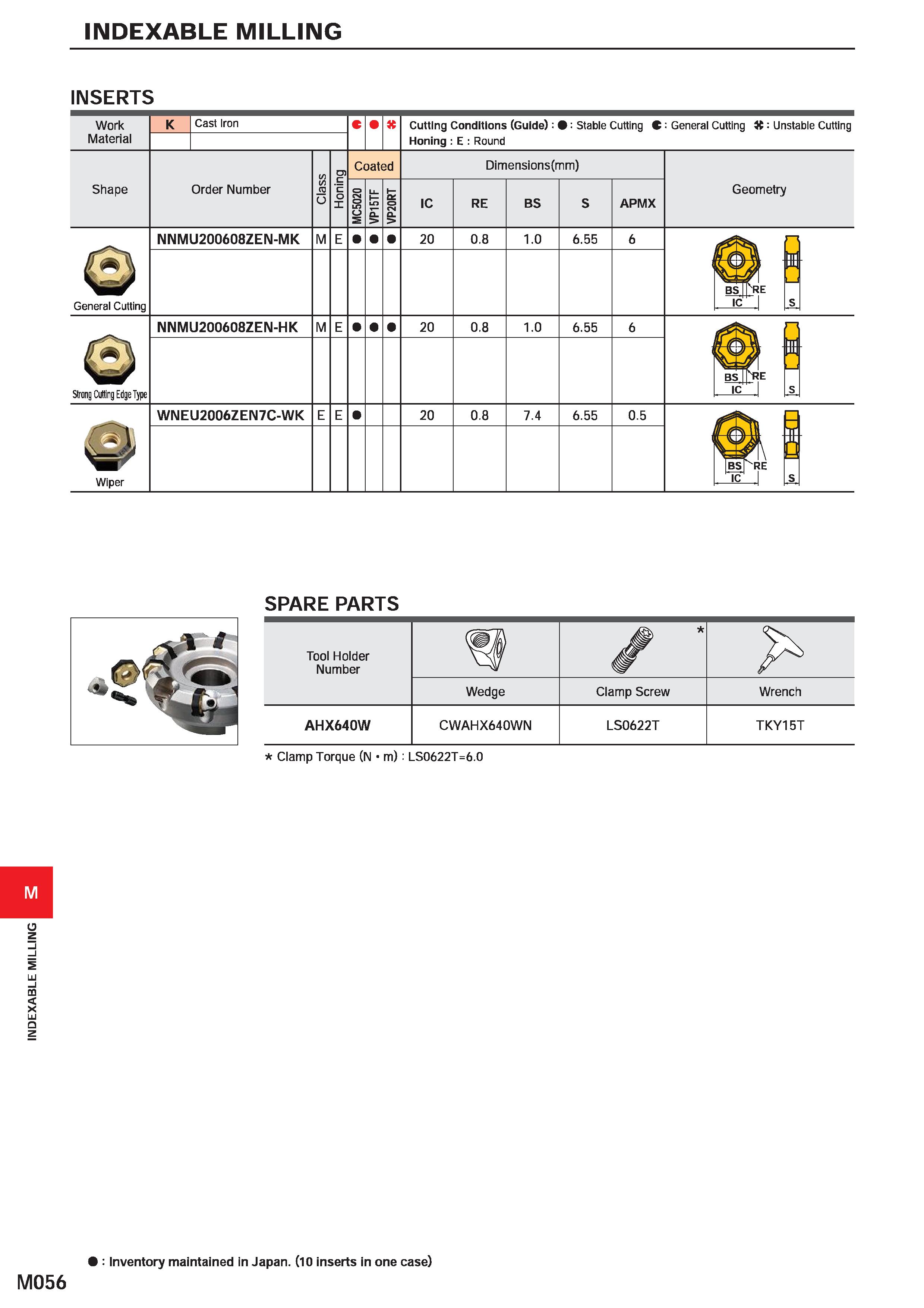 1212 INDEXABLE MILLING INDEXABLE MILLING INSERTS Work Material K Cast Iron C Cutting Conditions (Guide) : : Stable Cutting C: General Cutting it ' Uns Каталог MITSUBISHI 2020 Режущий инструмент для станков по металлу Фрезы концевые монолитные из твердого сплава и сборные со сменными режущими пластинами Резцы Сверла Стр. M056
