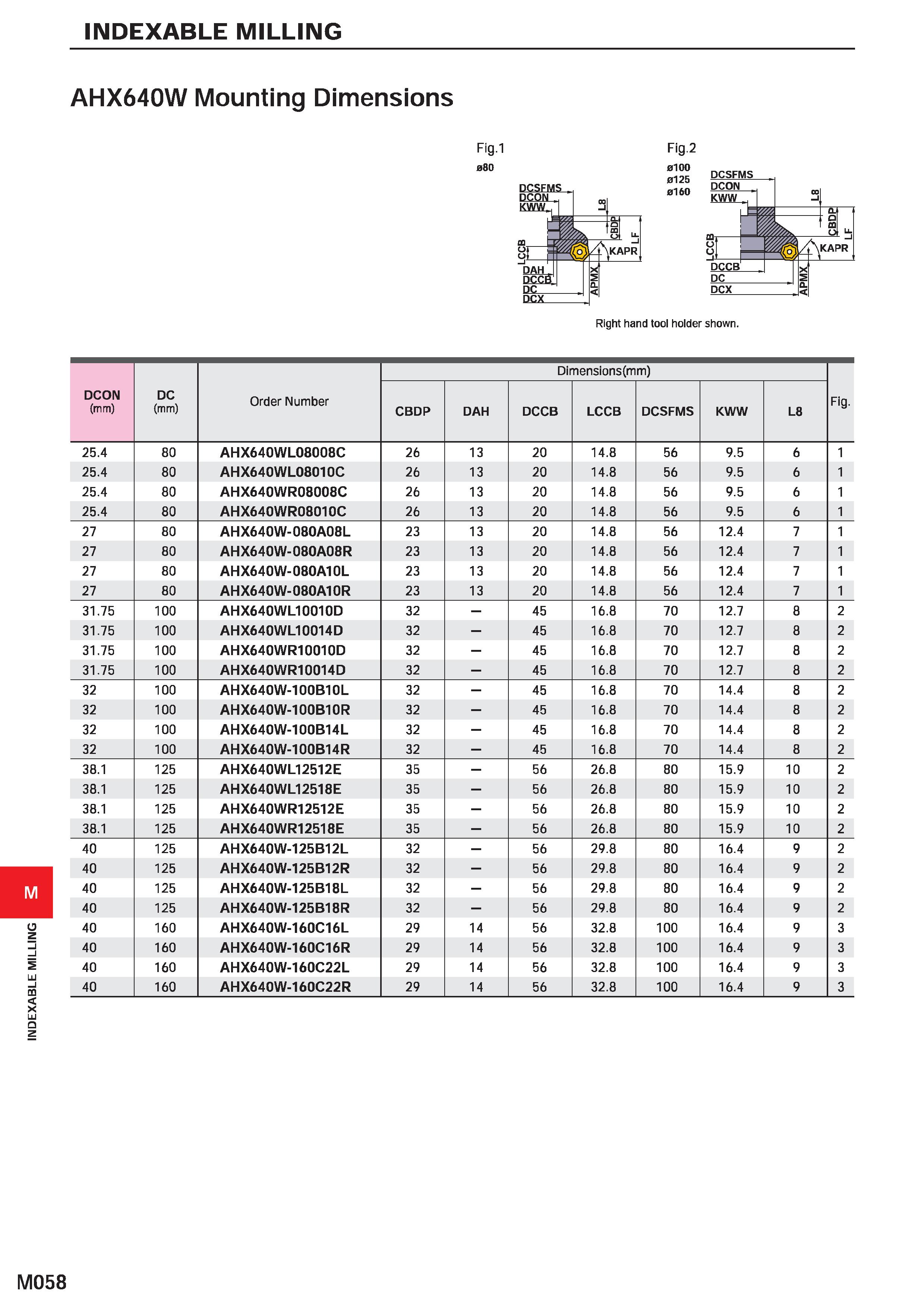 1214 INDEXABLE MILLING INDEXABLE MILLING AHX640W Mounting Dimensions Fig l 080 DCSFMS , DCON ' Fig 2 0100 0125 0160 Right hand tool holder shown DCON Каталог MITSUBISHI 2020 Режущий инструмент для станков по металлу Фрезы концевые монолитные из твердого сплава и сборные со сменными режущими пластинами Резцы Сверла Стр. M058
