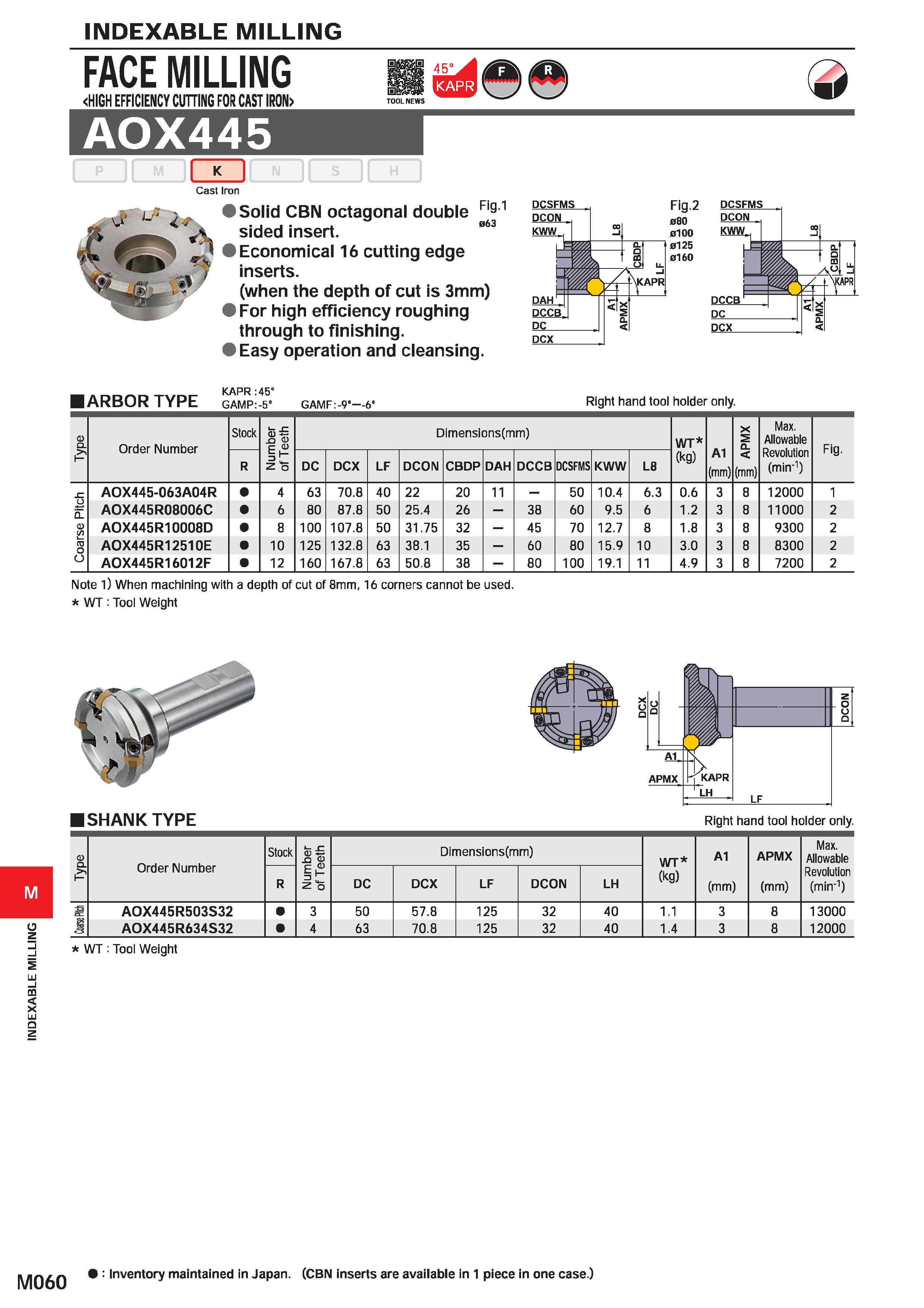 1216 INDEXABLE MILLING FACE MILLING HIGH EFFICIENCY CUTTING FOR CAST IR0N> m e 45° i Q ' ml AOX445 Cast Iron Solid CBN octagonal double Fig1 sided ins Каталог MITSUBISHI 2020 Режущий инструмент для станков по металлу Фрезы концевые монолитные из твердого сплава и сборные со сменными режущими пластинами Резцы Сверла Стр. M060