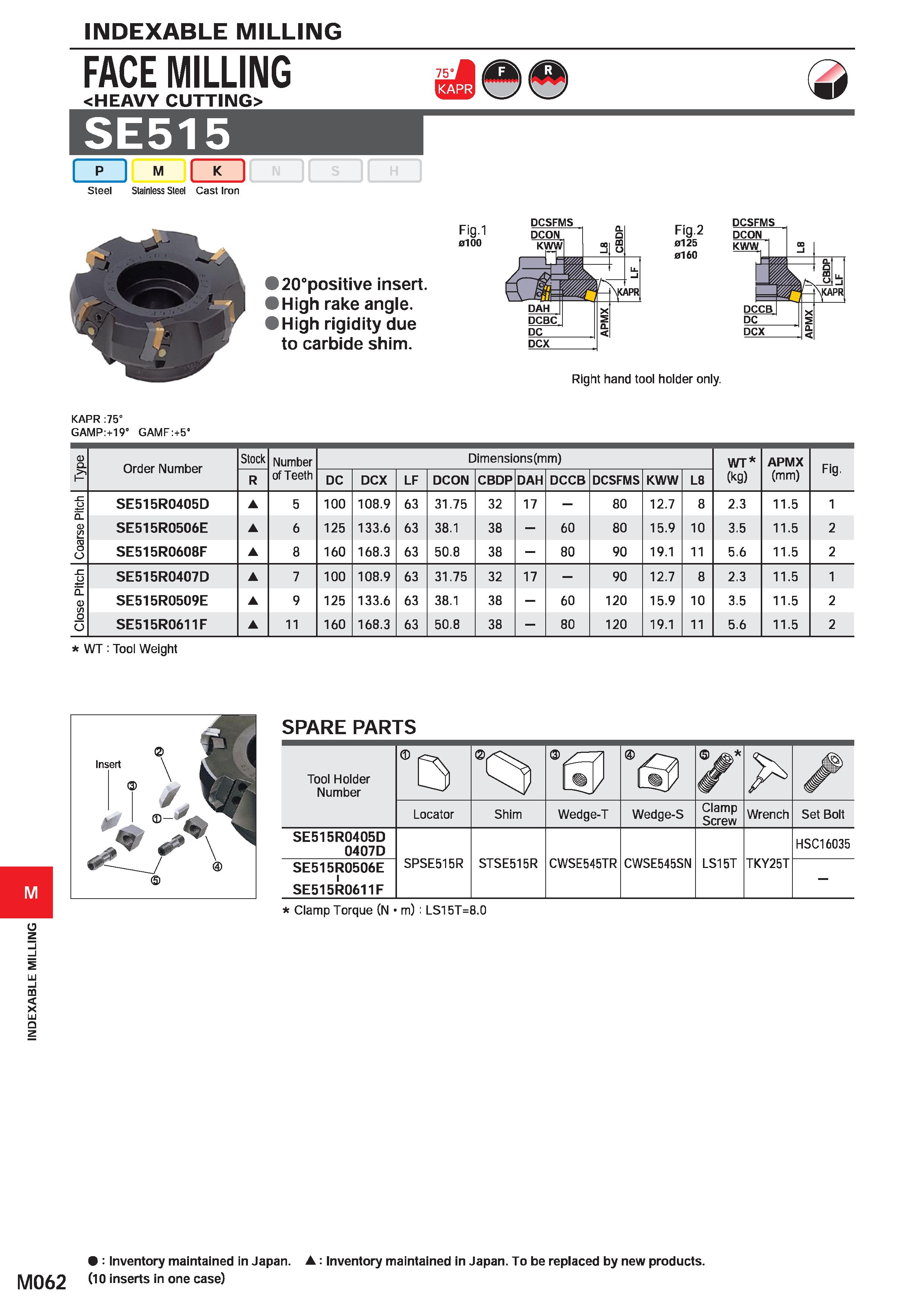 1218 INDEXABLE MILLING M062 INDEXABLE MILLING FACE MILLING HEAVY CUTTING> SE515 I p I M mt Steel Stainless Steel Cast Iron 75 >20°positive insert (Hig Каталог MITSUBISHI 2020 Режущий инструмент для станков по металлу Фрезы концевые монолитные из твердого сплава и сборные со сменными режущими пластинами Резцы Сверла Стр. M062