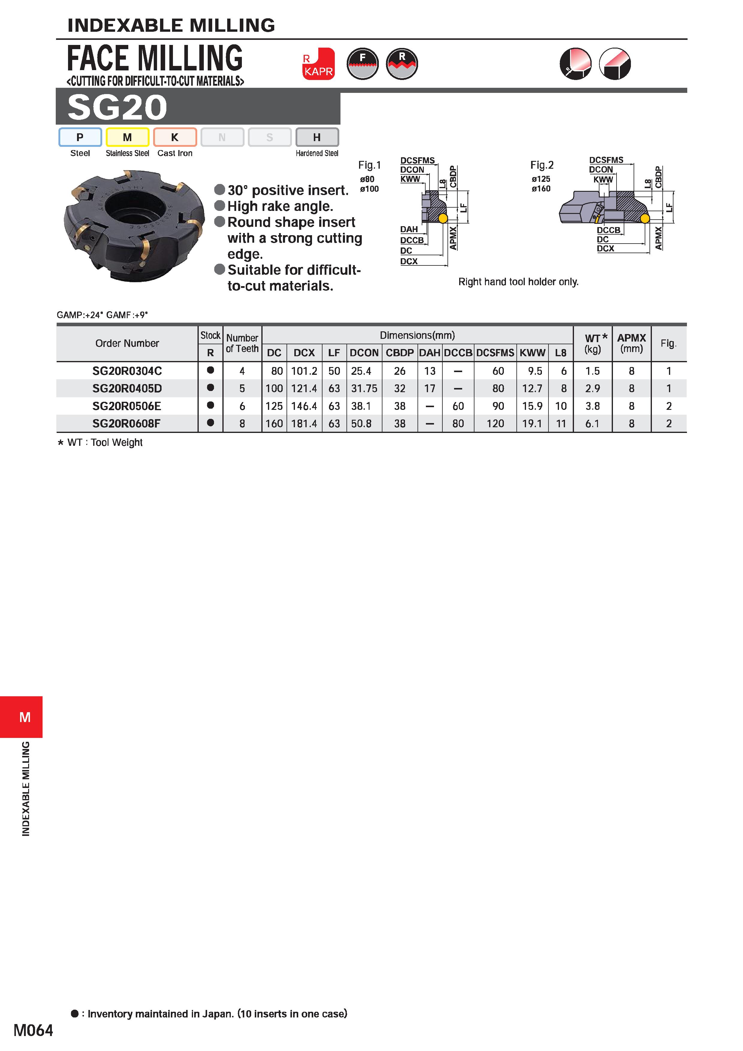 1220 INDEXABLE MILLING INDEXABLE MILLING FACE MILLING CUTTING FOR DIFFICULT-TO-CUT MATERIALS) SG20 am M mt Steel Stainless Steel Cast Iron Hardened St Каталог MITSUBISHI 2020 Режущий инструмент для станков по металлу Фрезы концевые монолитные из твердого сплава и сборные со сменными режущими пластинами Резцы Сверла Стр. M064