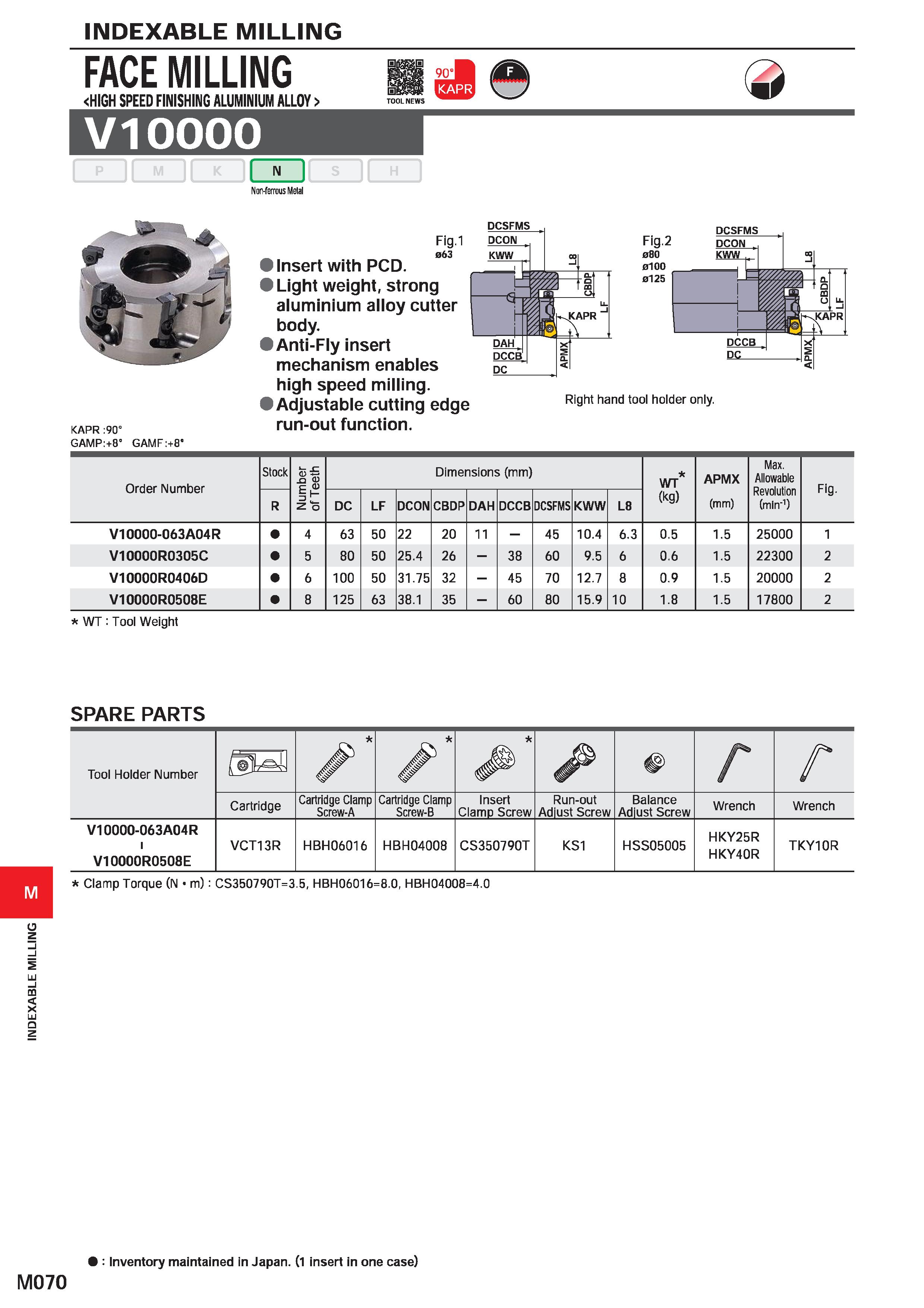 1226 INDEXABLE MILLING INDEXABLE MILLING FACE MILLING HIGH SPEED FINISHING ALUMINIUM ALLOY > V10000 LJL- Non-ferrous Metal EWBsaei TOOL NEW5 90 DCSFMS Каталог MITSUBISHI 2020 Режущий инструмент для станков по металлу Фрезы концевые монолитные из твердого сплава и сборные со сменными режущими пластинами Резцы Сверла Стр. M070