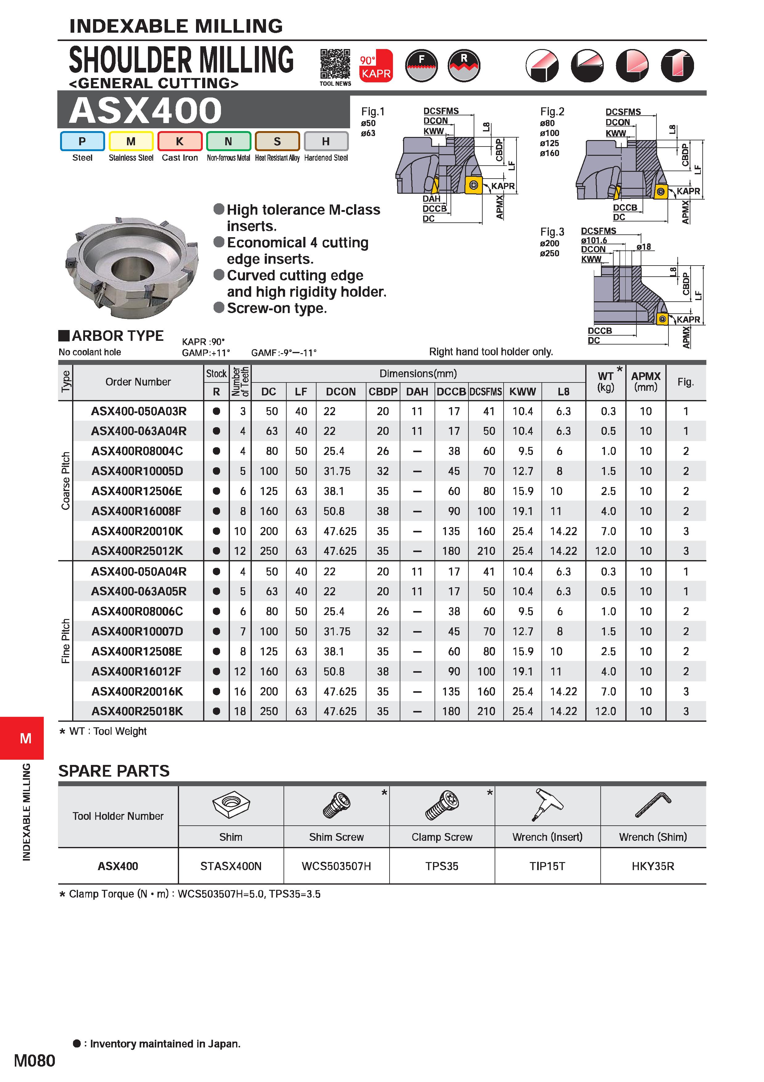 1236 INDEXABLE MILLING SHOULDER MILLING GENERAL CUTTING> ASX400 SW TOOL NEW5 90 I p M K I N I s I H Steel Stainless Steel Cast Iron Non-ferrous Metal Каталог MITSUBISHI 2020 Режущий инструмент для станков по металлу Фрезы концевые монолитные из твердого сплава и сборные со сменными режущими пластинами Резцы Сверла Стр. M080