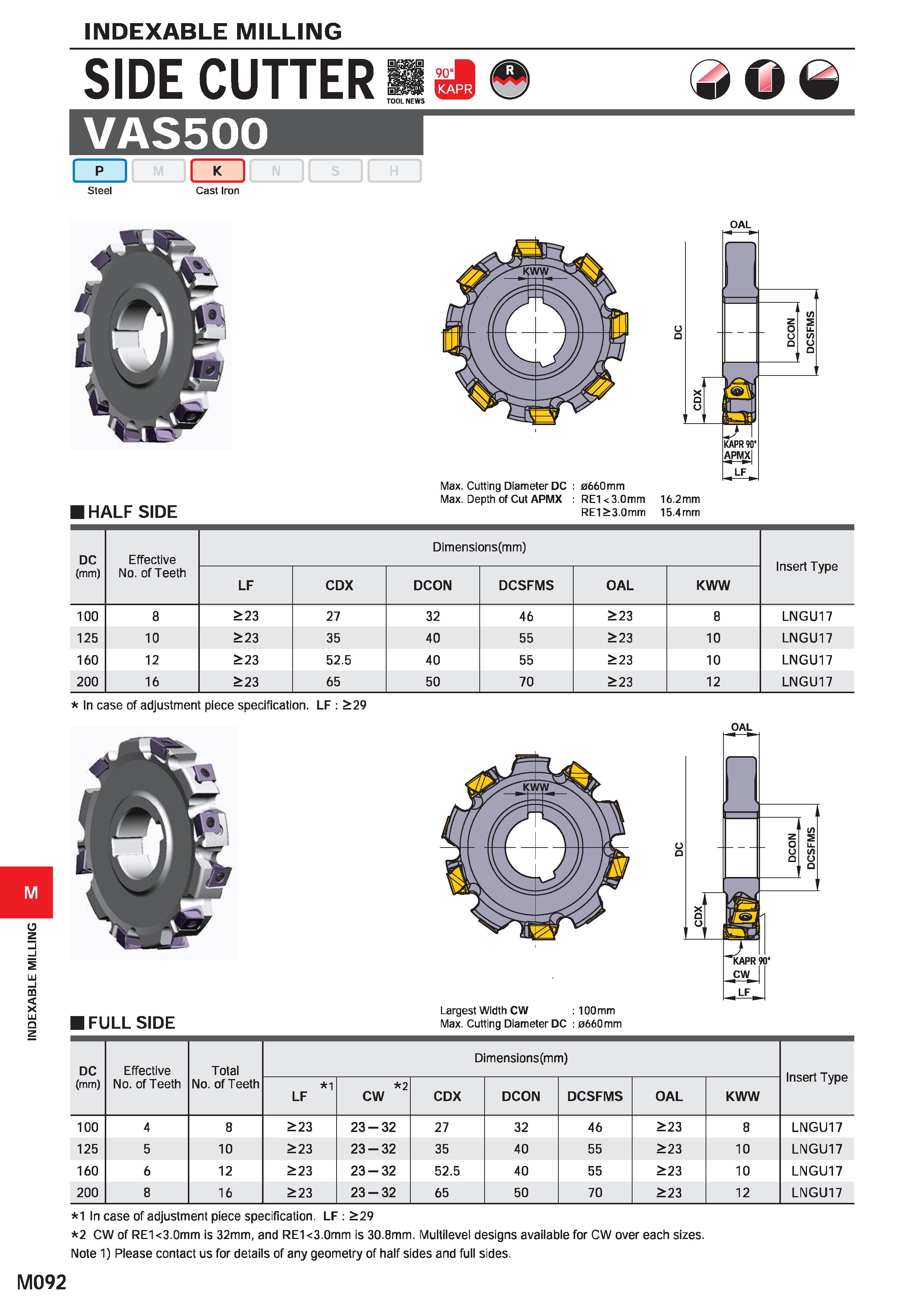 1248 INDEXABLE MILLING INDEXABLE MILLING SIDE CUTTER S £ VAS500 M 1 Steel Cast Iron OAL I HALF SIDE Max Cutting Diameter DC : 0660mm Max Depth of Cut Каталог MITSUBISHI 2020 Режущий инструмент для станков по металлу Фрезы концевые монолитные из твердого сплава и сборные со сменными режущими пластинами Резцы Сверла Стр. M092