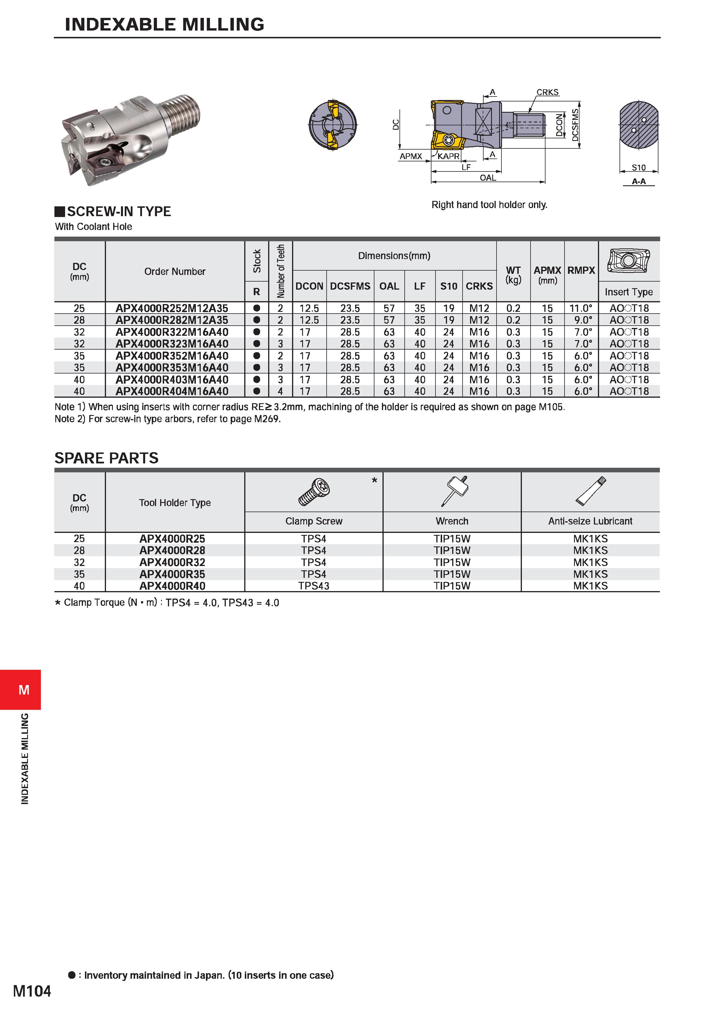 1260 INDEXABLE MILLING INDEXABLE MILLING A-A SCREW-IN TYPE With Coolant Hole Right hand tool holder only DC (mm) Order Number Stock Number of Teeth Di Каталог MITSUBISHI 2020 Режущий инструмент для станков по металлу Фрезы концевые монолитные из твердого сплава и сборные со сменными режущими пластинами Резцы Сверла Стр. M104