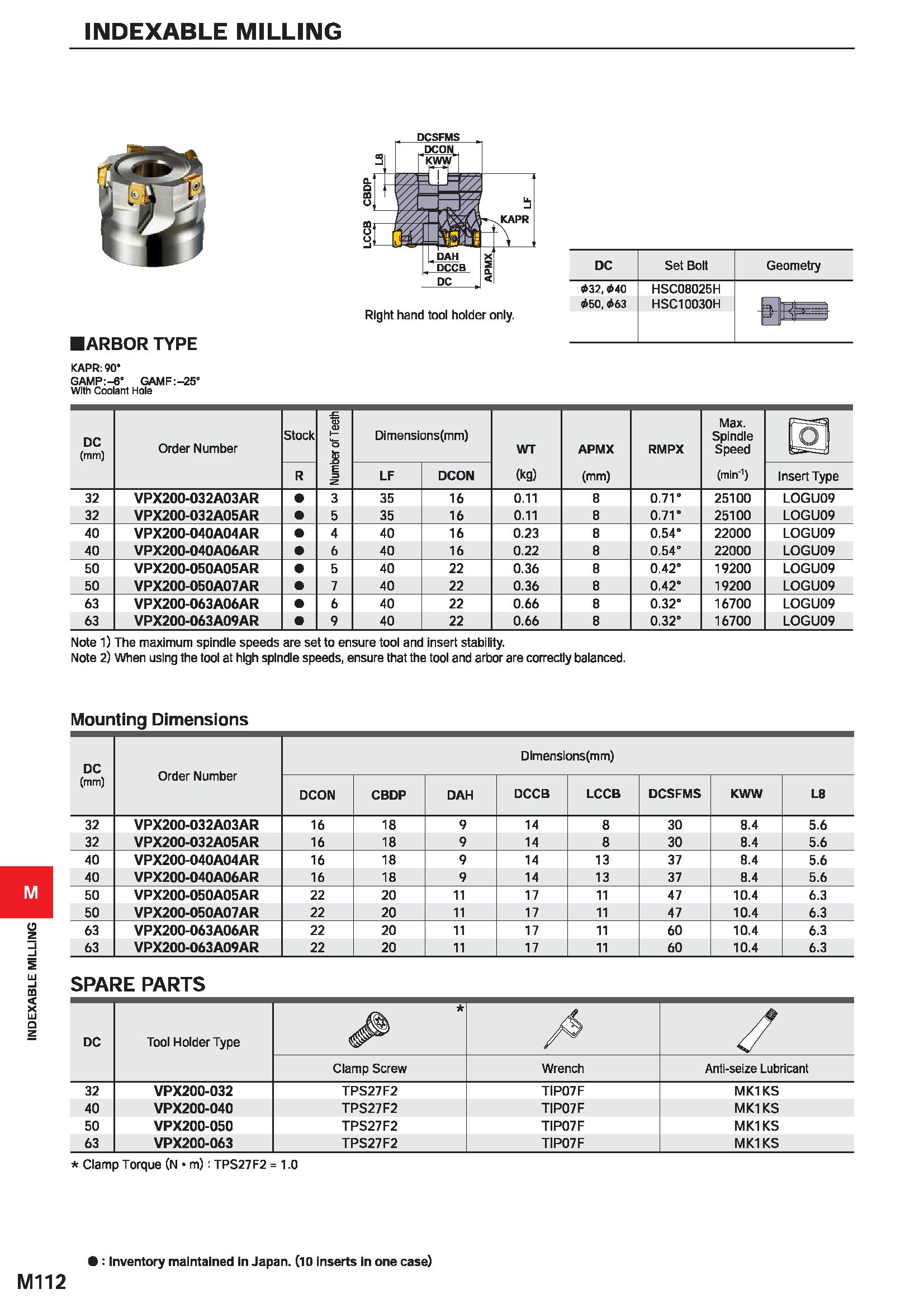 1268 INDEXABLE MILLING INDEXABLE MILLING DCSFMS KAPR DAH DCCB I ARBOR TYPE Right hand tool holder only, KAPR: 90 GAMP:-8° GAMF: 25° with Coolant Hole Каталог MITSUBISHI 2020 Режущий инструмент для станков по металлу Фрезы концевые монолитные из твердого сплава и сборные со сменными режущими пластинами Резцы Сверла Стр. M112