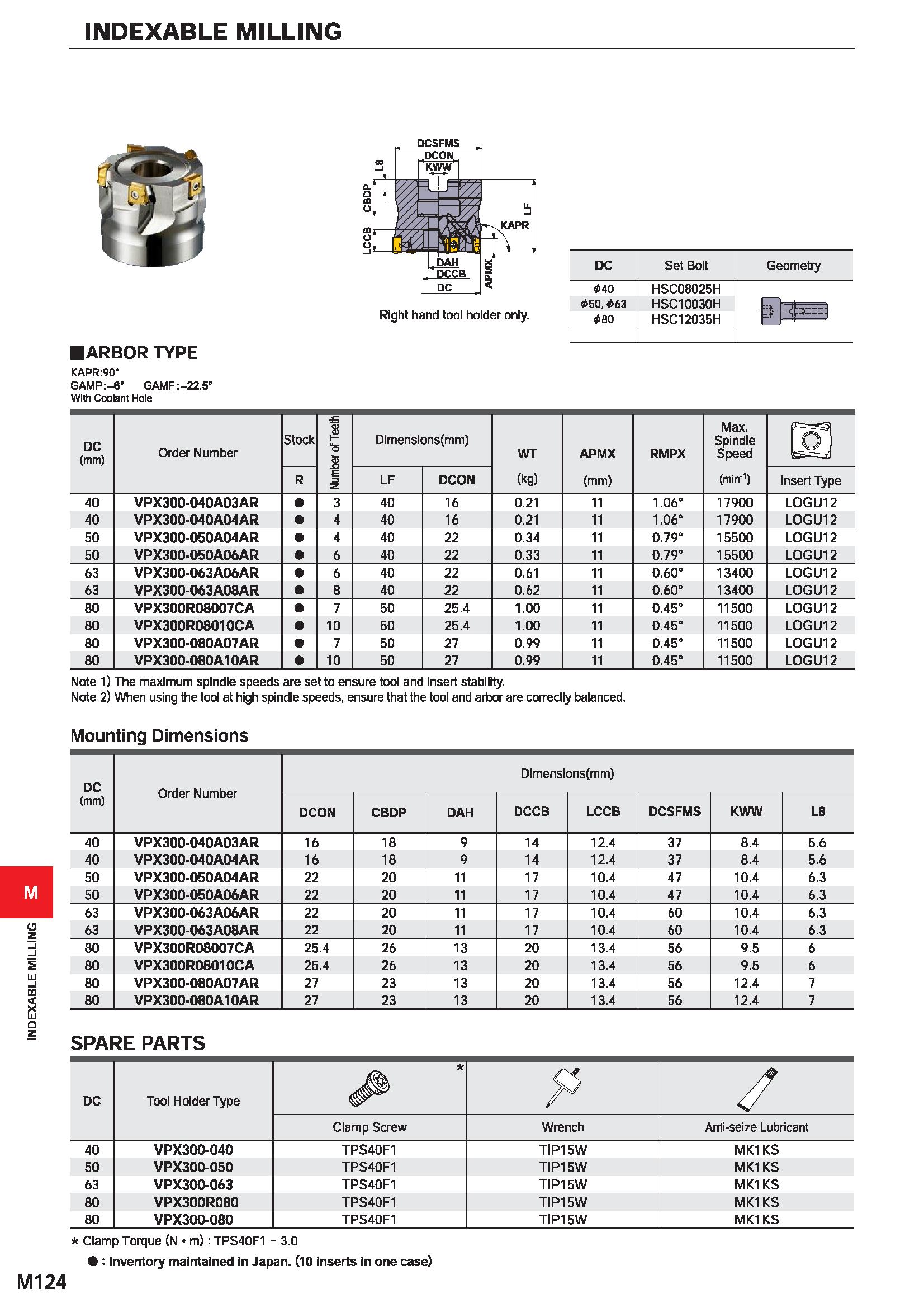 1280 INDEXABLE MILLING INDEXABLE MILLING DC Set Bolt Geometry 440 50, 63 HSC08025H HSC10030H ft j =a v 4 80 HSC12035H -j nr- t ARBOR TYPE KAPR: 90“ GA Каталог MITSUBISHI 2020 Режущий инструмент для станков по металлу Фрезы концевые монолитные из твердого сплава и сборные со сменными режущими пластинами Резцы Сверла Стр. M124