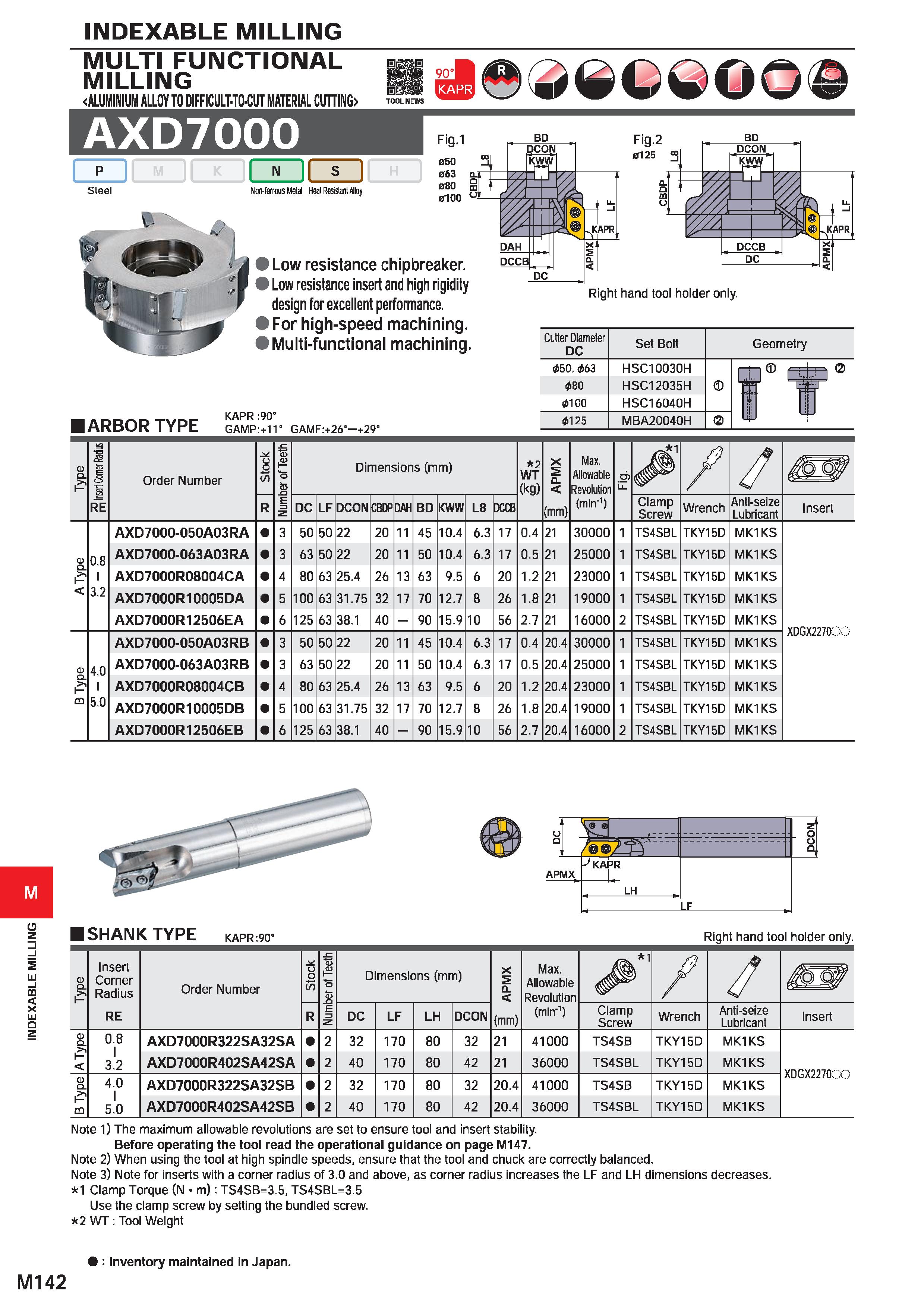 1298 INDEXABLE MILLING INDEXABLE MILLING MULTI FUNCTIONAL MILLING ALUMINIUM ALLOY TO DIFFICULT-TO-CUT MATERIAL CUTTING) AXD7000 Biissaa EiLfSw TOOLNEW Каталог MITSUBISHI 2020 Режущий инструмент для станков по металлу Фрезы концевые монолитные из твердого сплава и сборные со сменными режущими пластинами Резцы Сверла Стр. M142
