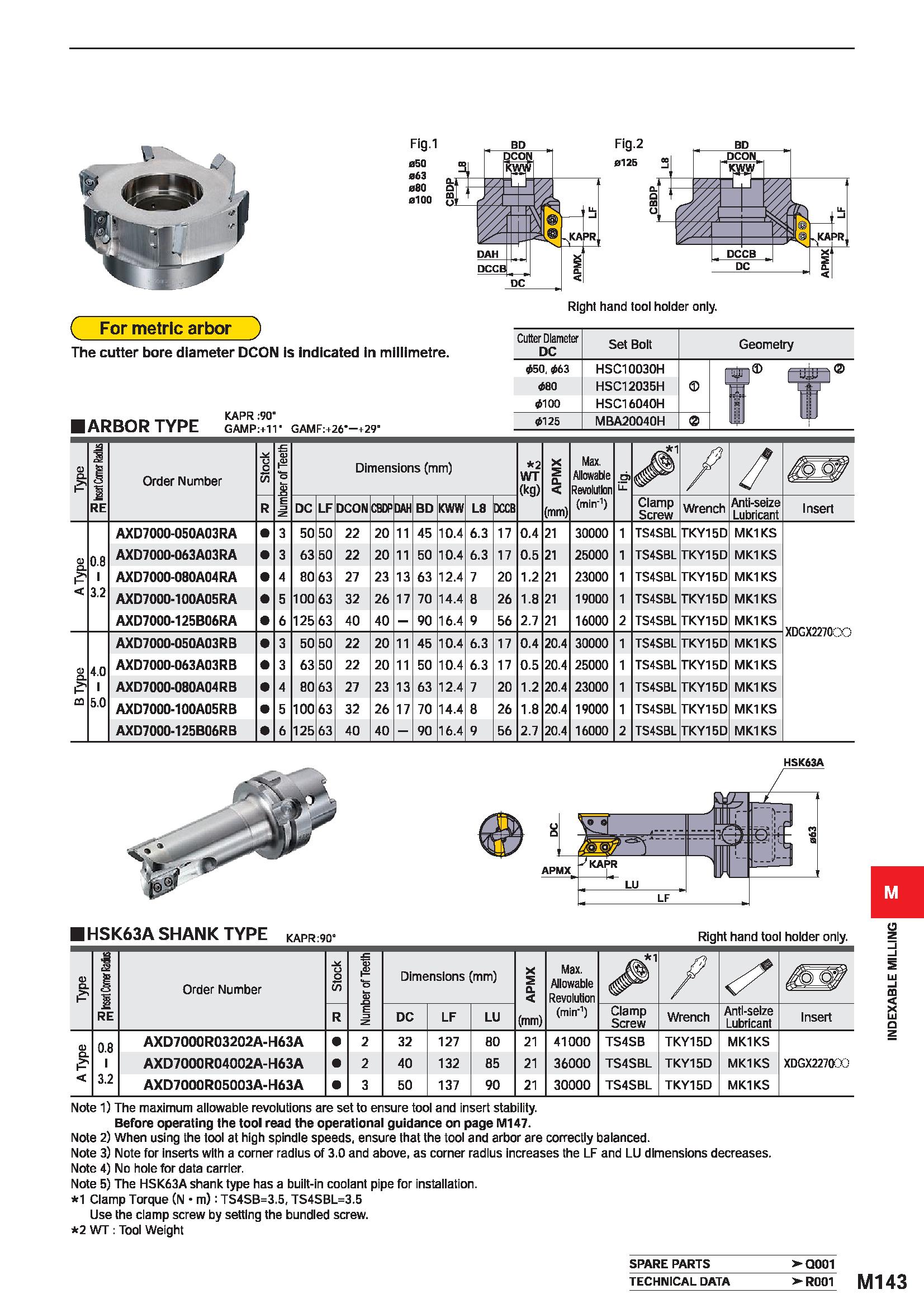 1299 Right hand tool holder only ( For metric arbor ) The cutter bore diameter DCON is indicated In millimetre Cutter Diameter DC 50, 63 80 100 ARBOR Каталог MITSUBISHI 2020 Режущий инструмент для станков по металлу Фрезы концевые монолитные из твердого сплава и сборные со сменными режущими пластинами Резцы Сверла Стр. M143