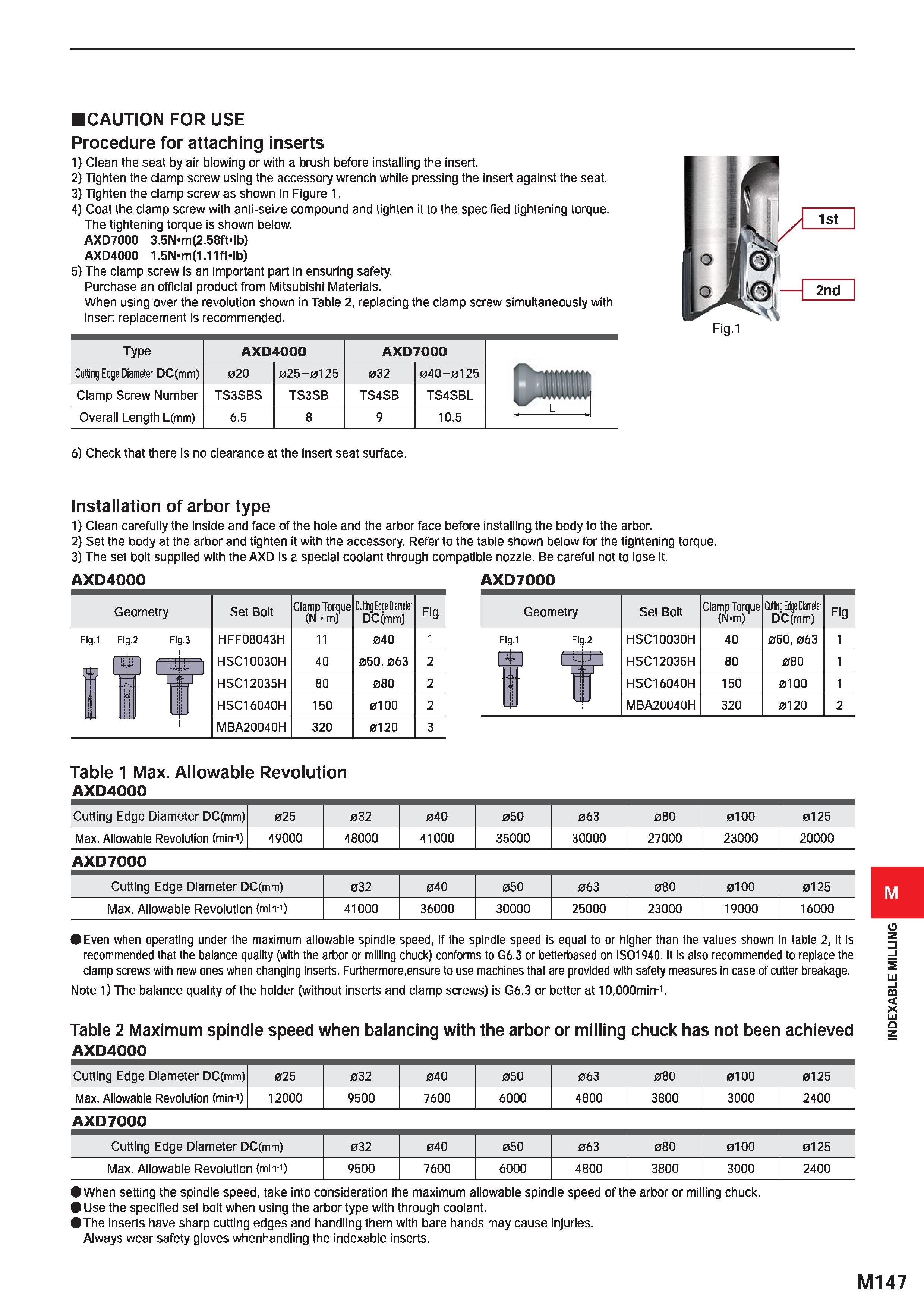 1303 CAUTION FOR USE Procedure for attaching inserts 1) Clean the seat by air blowing or with a brush before installing the insert 2) Tighten the clam Каталог MITSUBISHI 2020 Режущий инструмент для станков по металлу Фрезы концевые монолитные из твердого сплава и сборные со сменными режущими пластинами Резцы Сверла Стр. M147