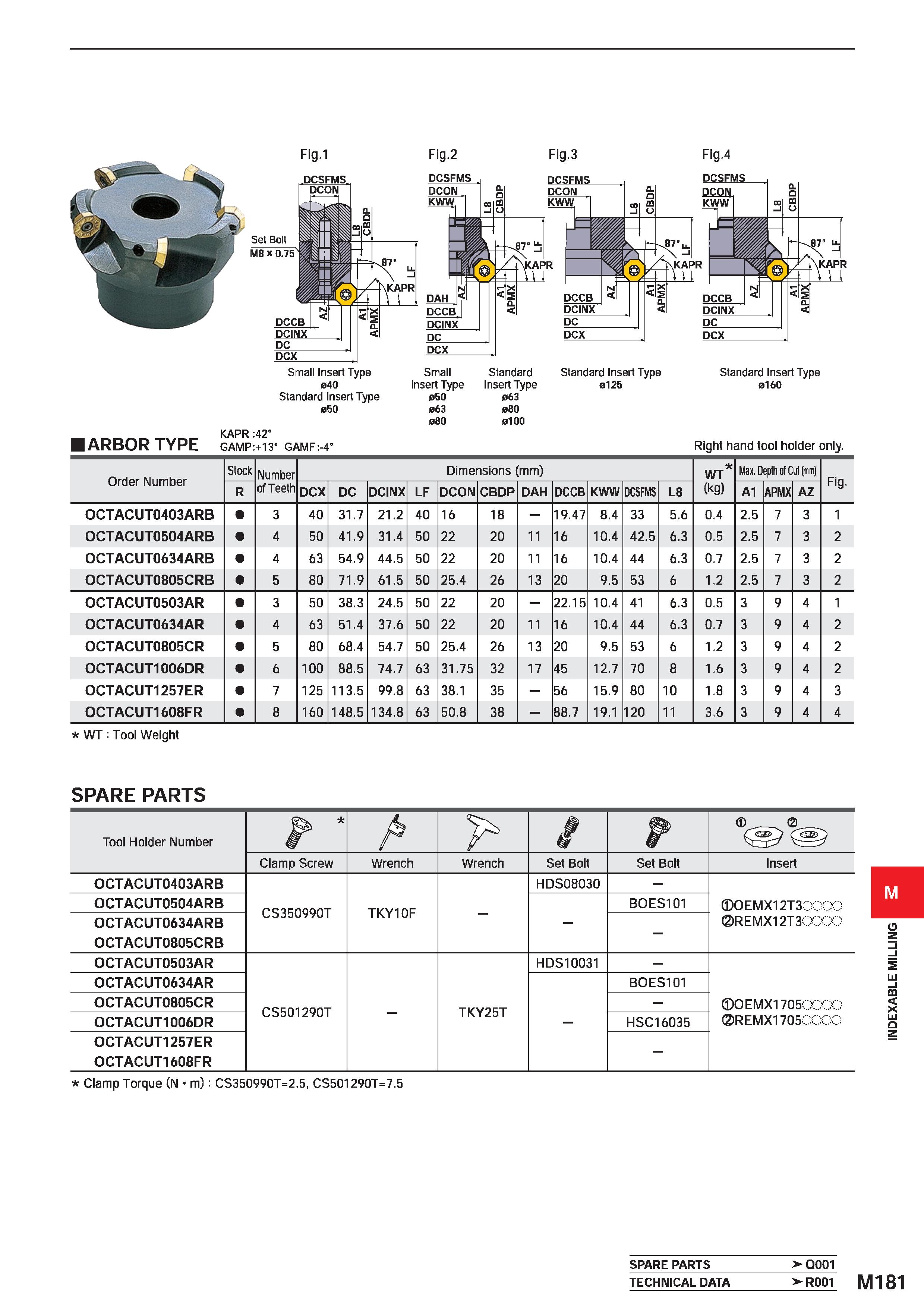 1337 Small Insert Type 040 Standard Insert Type 050 KAPR :42” ARBOR TYPE GAMP:+13‘ GAMF:-4” Small Insert Type 050 063 080 Standard Standard Insert Typ Каталог MITSUBISHI 2020 Режущий инструмент для станков по металлу Фрезы концевые монолитные из твердого сплава и сборные со сменными режущими пластинами Резцы Сверла Стр. M181