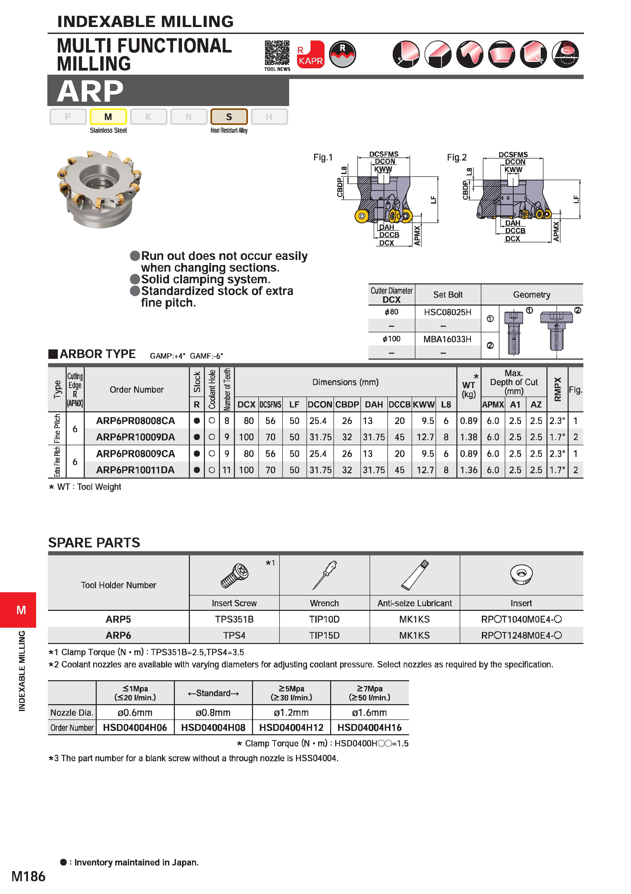 1342 INDEXABLE MILLING MULTI FUNCTIONAL MILLING ARP M Stainless Steel ( Heat Resistant Alloy EliSSE TOOL NEWS J Run out does not occur easily when cha Каталог MITSUBISHI 2020 Режущий инструмент для станков по металлу Фрезы концевые монолитные из твердого сплава и сборные со сменными режущими пластинами Резцы Сверла Стр. M186
