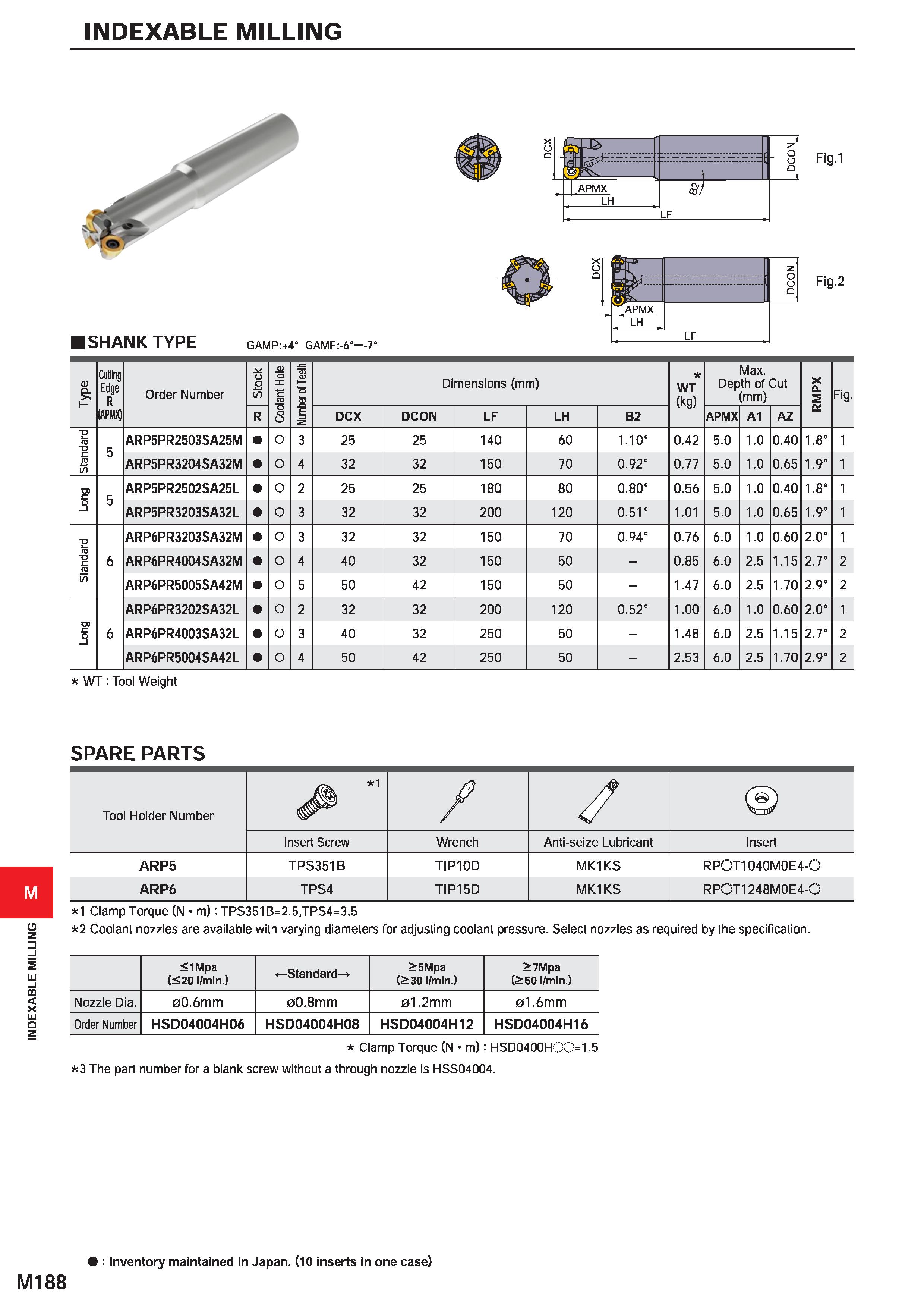 1344 INDEXABLE MILLING INDEXABLE MILLING Fig l ISHANKTYPE GAMP:+4” GAMF:-6° -7” LF Fig 2 D Q I Cutting Edge R (APMX Order Number u o tn Coolant Hole N Каталог MITSUBISHI 2020 Режущий инструмент для станков по металлу Фрезы концевые монолитные из твердого сплава и сборные со сменными режущими пластинами Резцы Сверла Стр. M188