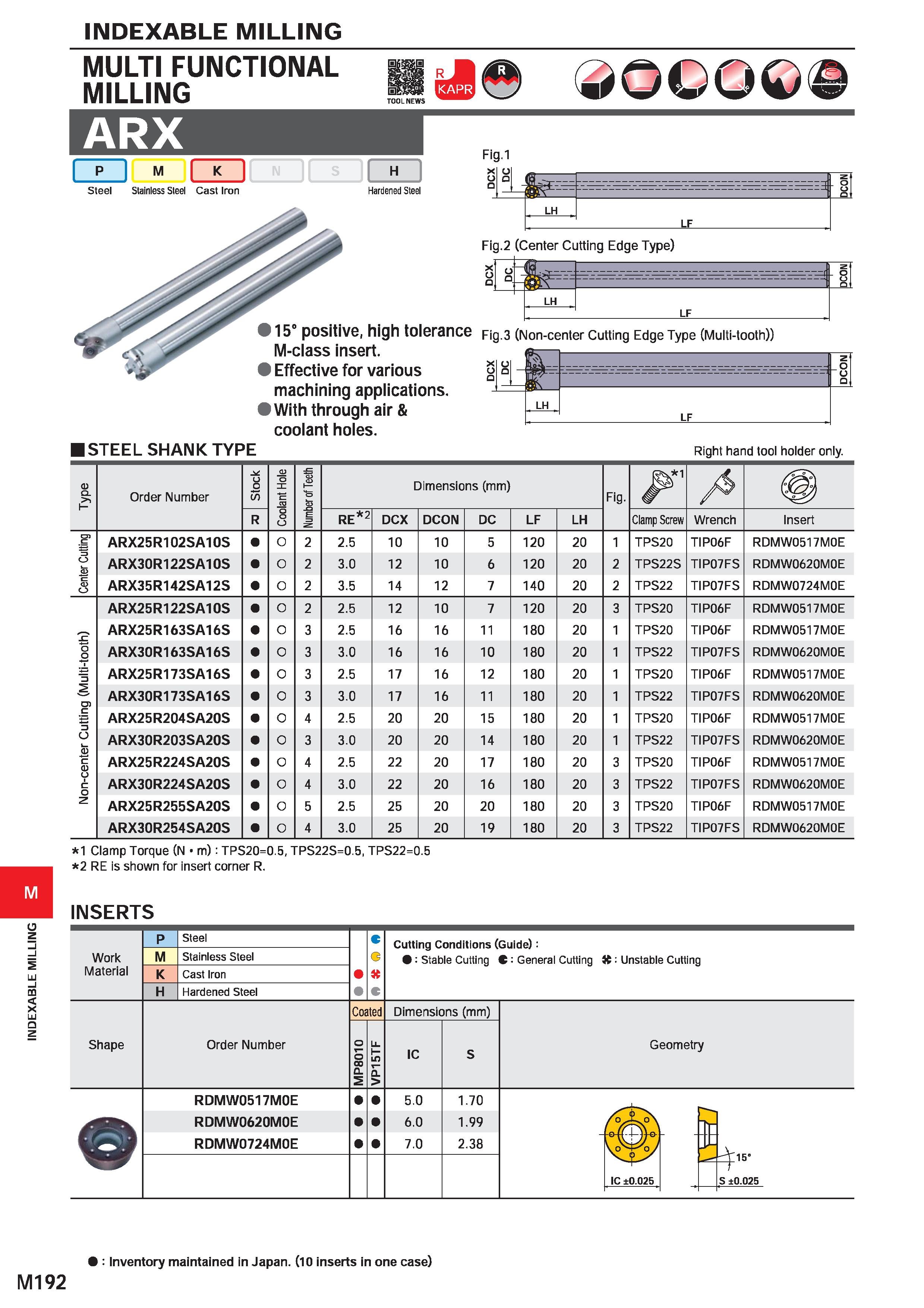 1348 INDEXABLE MILLING INDEXABLE MILLING MILUNGUNCTI0NAL TOOL NEWS ARX i p i mt Fig l Steel Stainless Steel Cast Iron Hardened Steel o ol z Q 3 w o LH Каталог MITSUBISHI 2020 Режущий инструмент для станков по металлу Фрезы концевые монолитные из твердого сплава и сборные со сменными режущими пластинами Резцы Сверла Стр. M192