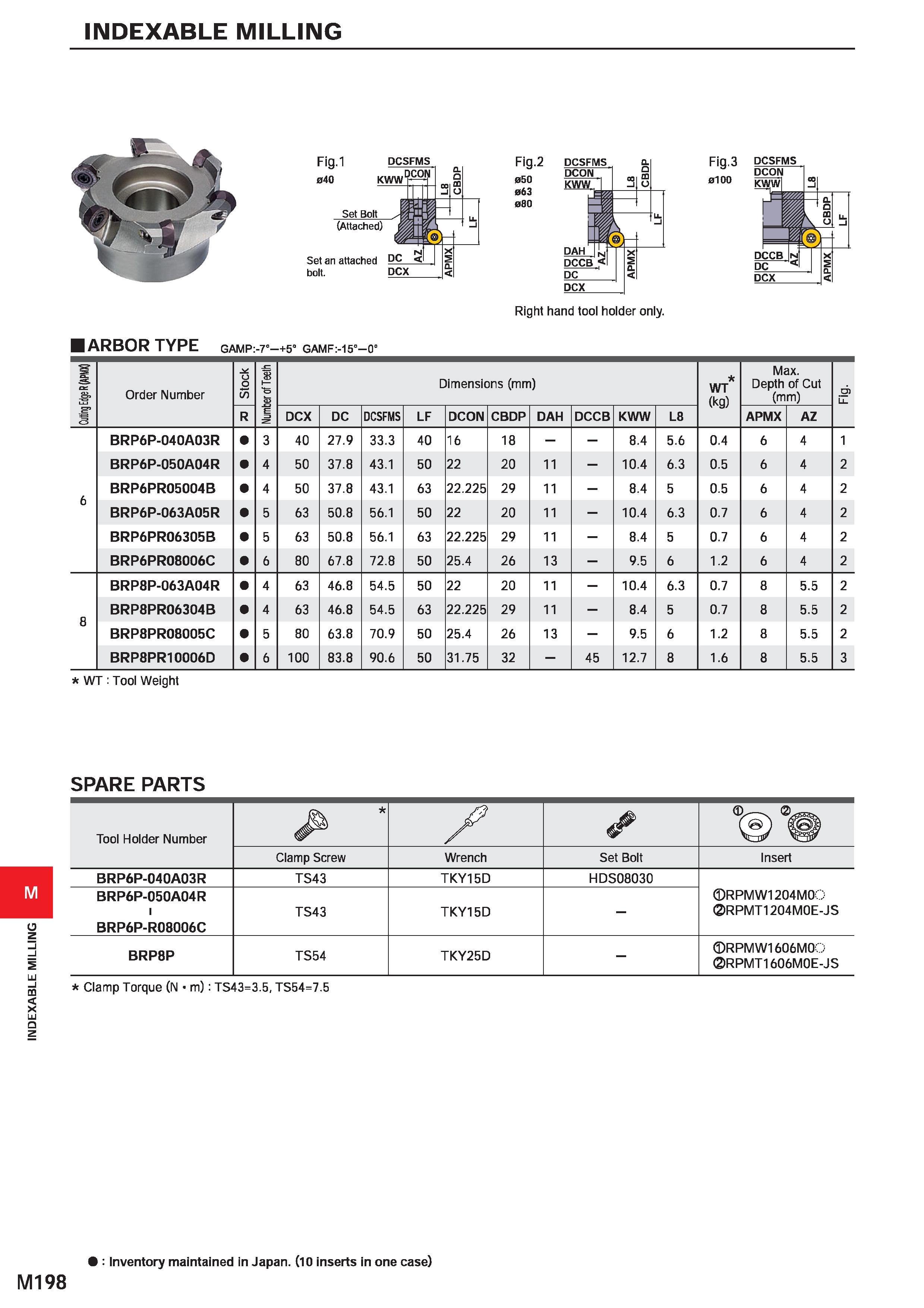1354 INDEXABLE MILLING INDEXABLE MILLING DCSFMS Set an attached 55 bolt PCX Fig 2 050 063 080 Fig 3 0100 DCSFMS DCON KWW DCCB n DC DCX Right hand tool Каталог MITSUBISHI 2020 Режущий инструмент для станков по металлу Фрезы концевые монолитные из твердого сплава и сборные со сменными режущими пластинами Резцы Сверла Стр. M198