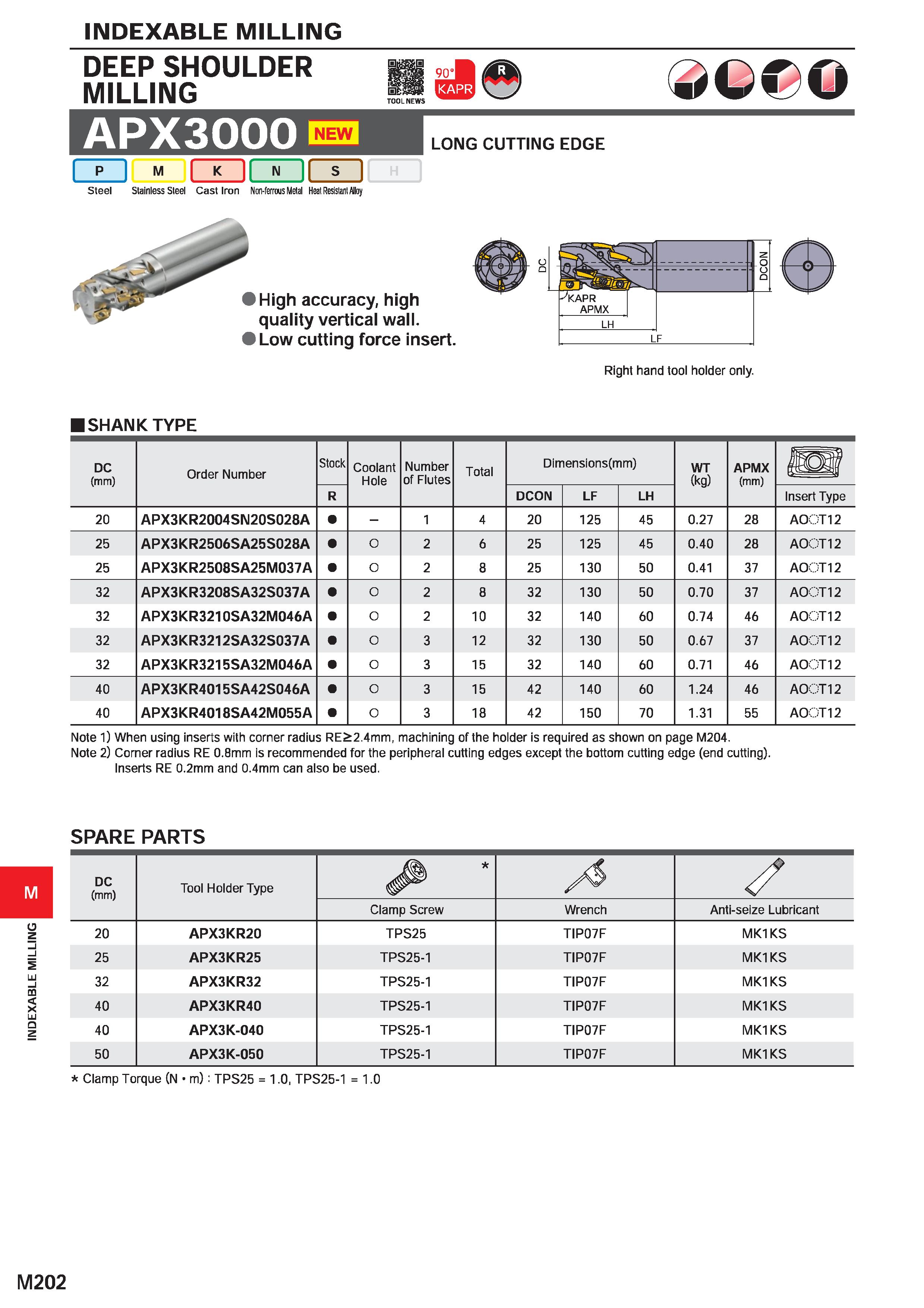1358 INDEXABLE MILLING INDEXABLE MILLING DEEP SHOULDER MILLING APX3000 I p I M N Steel Stainless Steel Cast Iron Non-ferrous Metal Heat Resistant Allo Каталог MITSUBISHI 2020 Режущий инструмент для станков по металлу Фрезы концевые монолитные из твердого сплава и сборные со сменными режущими пластинами Резцы Сверла Стр. M202