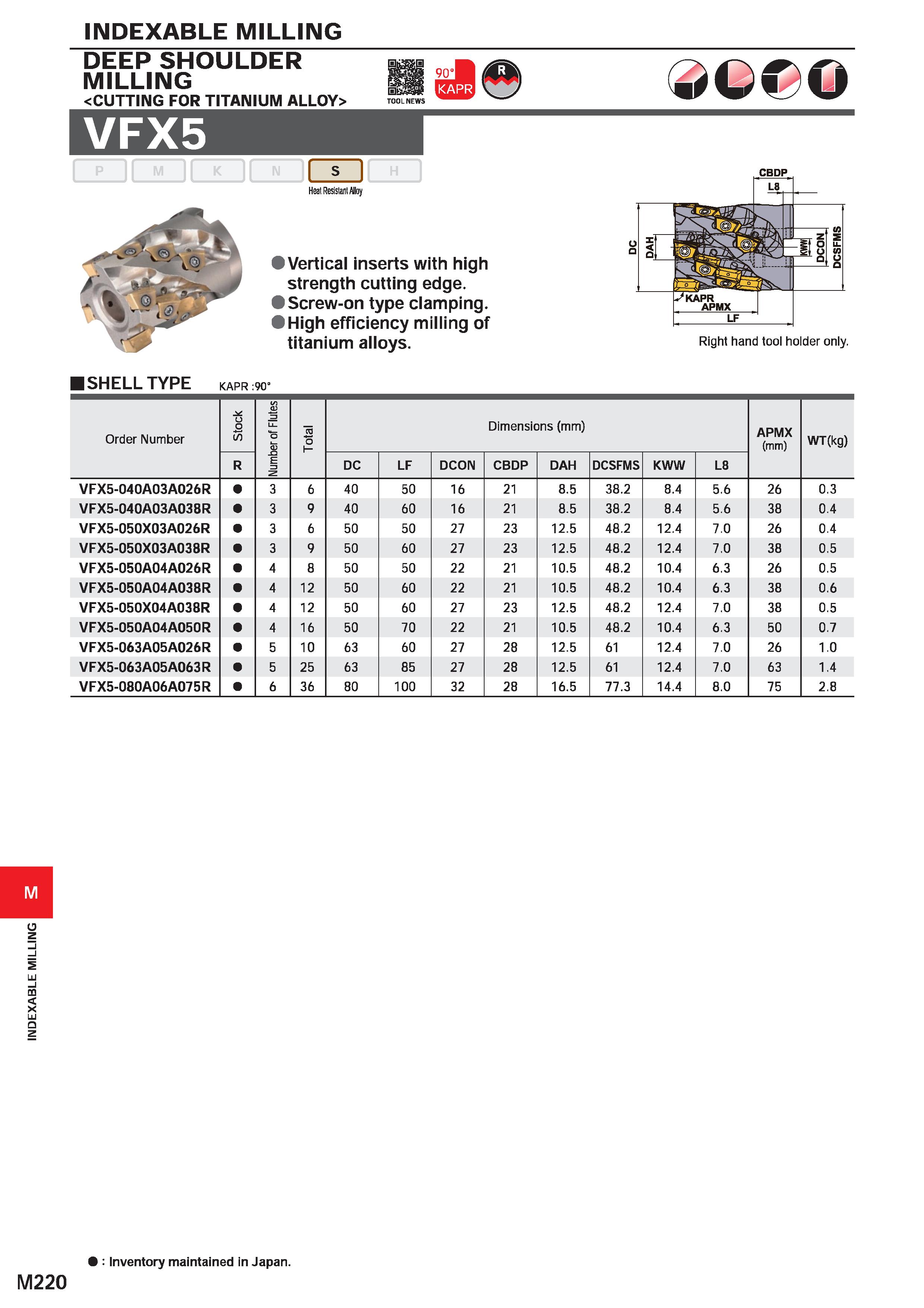 1376 INDEXABLE MILLING INDEXABLE MILLING DEEP SHOULDER MILLING CUTTING FOR TITANIUM ALLOY> Biiasaa TOOL NEWS 90 VFX5 ( Heat Resistant Alloy (Vertical Каталог MITSUBISHI 2020 Режущий инструмент для станков по металлу Фрезы концевые монолитные из твердого сплава и сборные со сменными режущими пластинами Резцы Сверла Стр. M220