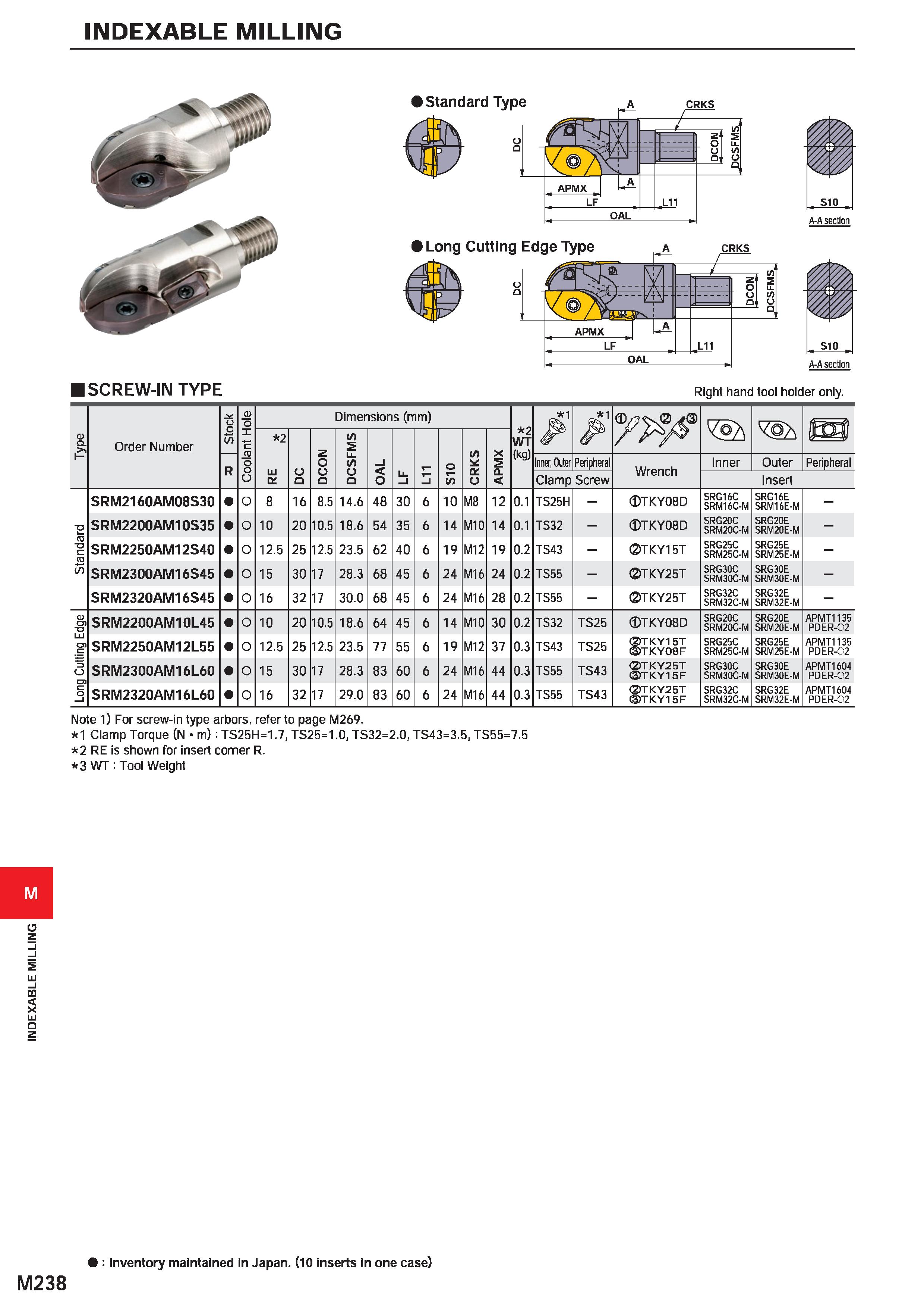 1394 INDEXABLE MILLING INDEXABLE MILLING Standard S10 A-A section S10 A-A section I SCREW-IN TYPE Right hand tool holder only CD 2 WT (kg) > Z75 -L 2 Каталог MITSUBISHI 2020 Режущий инструмент для станков по металлу Фрезы концевые монолитные из твердого сплава и сборные со сменными режущими пластинами Резцы Сверла Стр. M238
