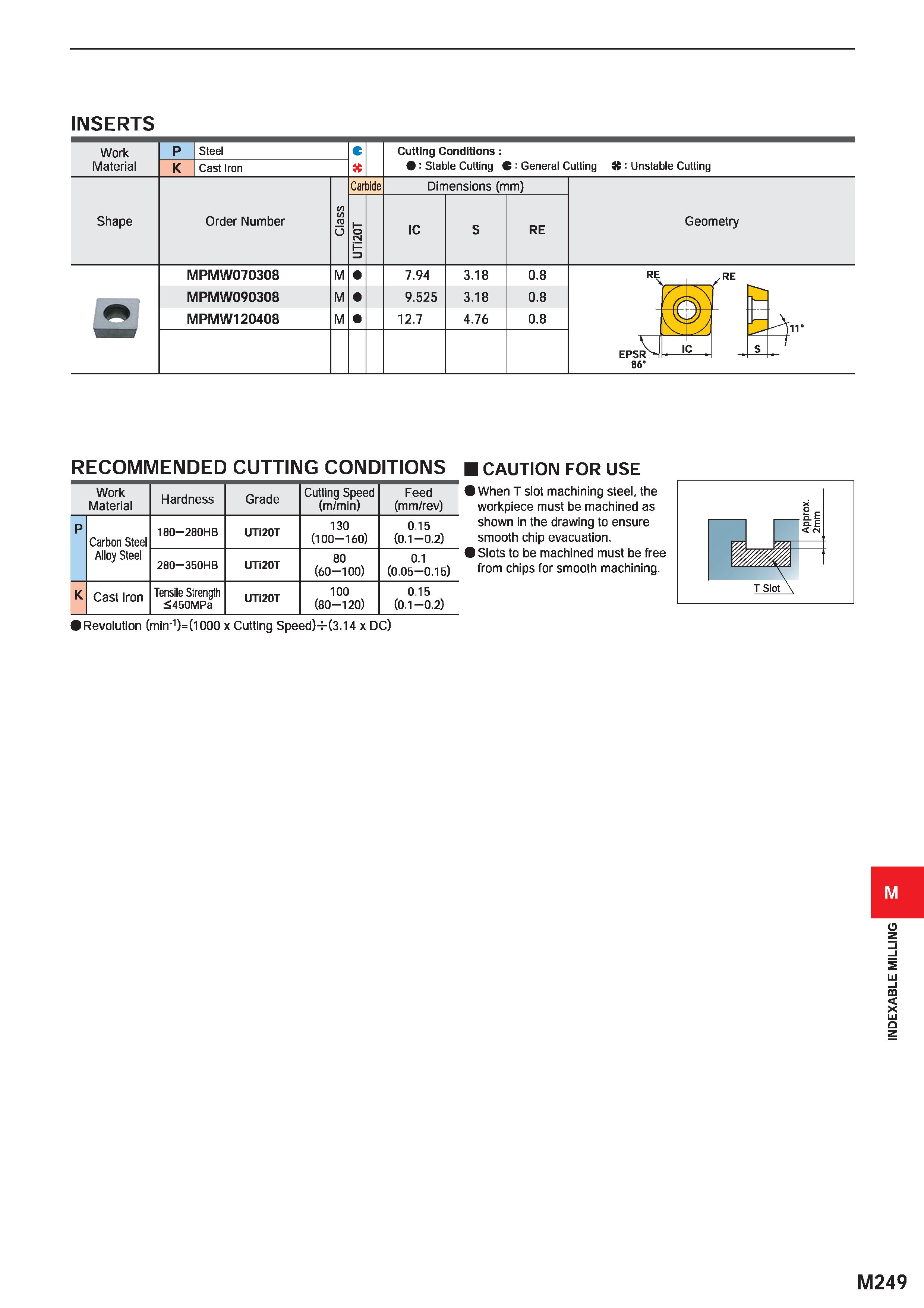 1405 INSERTS Work Material Steel Cast Iron Cutting Conditions : : Stable Cutting C : General Cutting K: Unstable Cutting Shape Order Number Carbide Di Каталог MITSUBISHI 2020 Режущий инструмент для станков по металлу Фрезы концевые монолитные из твердого сплава и сборные со сменными режущими пластинами Резцы Сверла Стр. M249