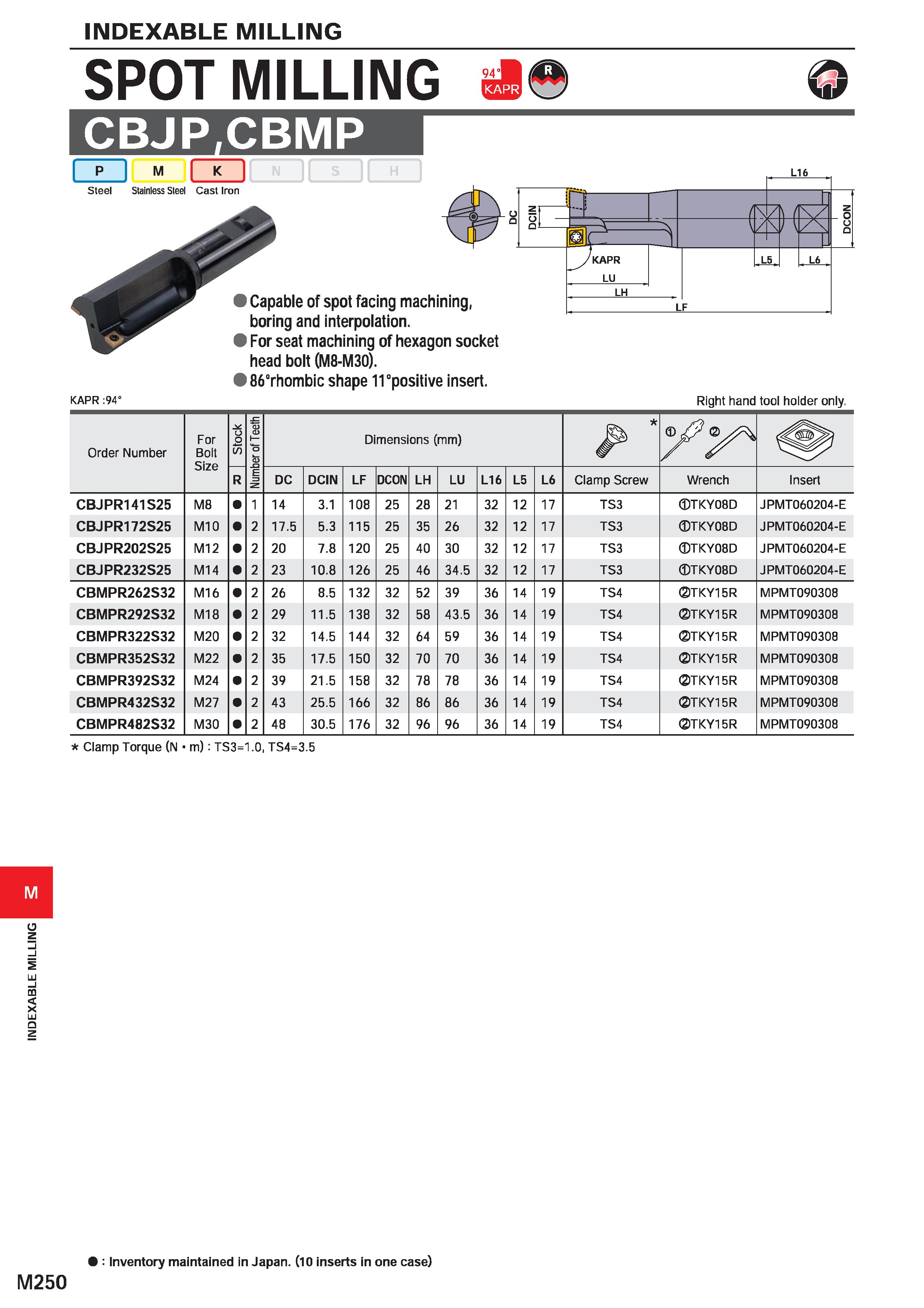 1406 INDEXABLE MILLING INDEXABLE MILLING SPOT MILLING 1 CBJP CBMP I p I M mt Steel Stainless Steel Cast Iron Capable of spot facing machining, boring Каталог MITSUBISHI 2020 Режущий инструмент для станков по металлу Фрезы концевые монолитные из твердого сплава и сборные со сменными режущими пластинами Резцы Сверла Стр. M250