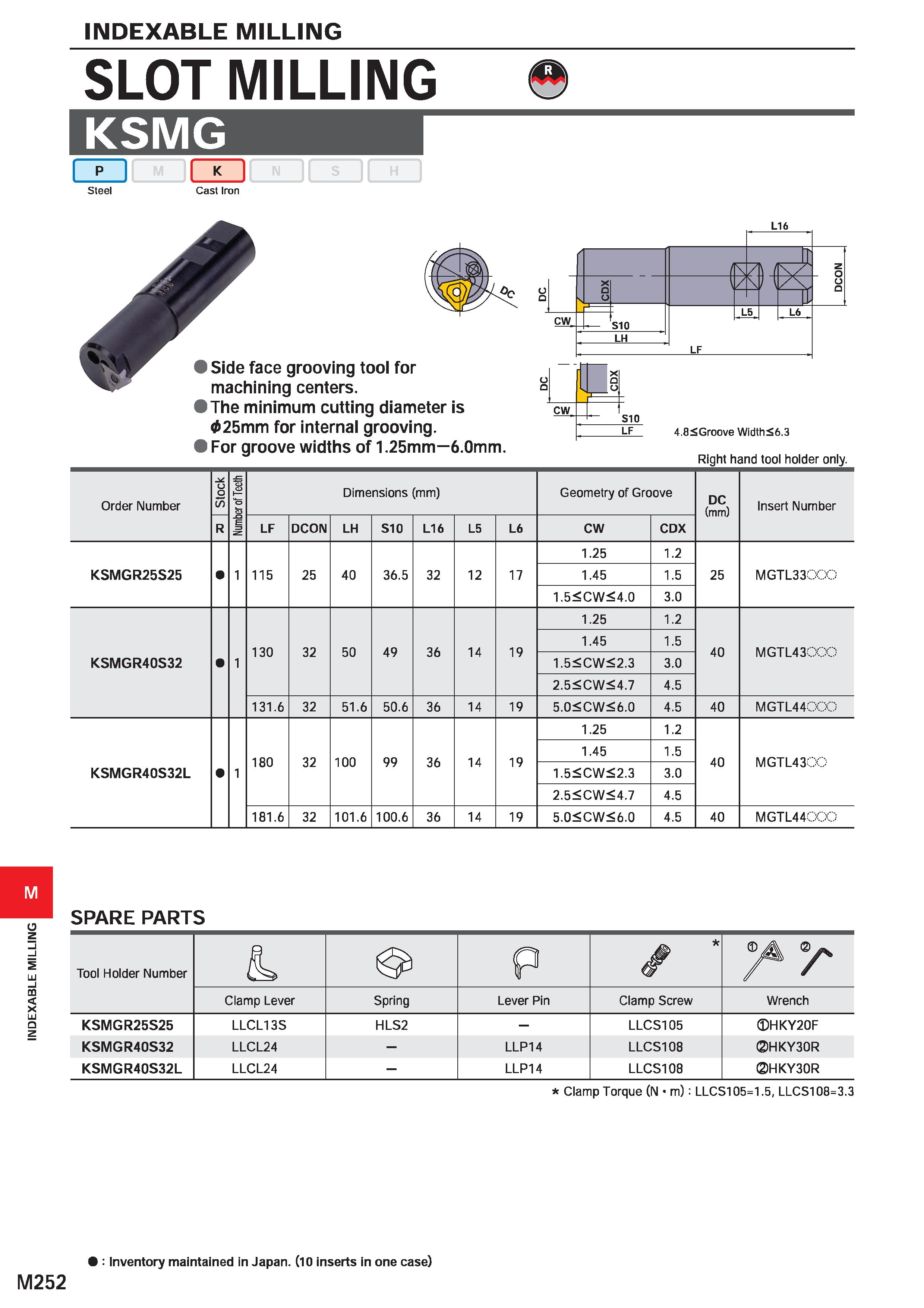 1408 INDEXABLE MILLING INDEXABLE MILLING SLOT MILLING KSMG co Steel Cast Iron L16 Right hand tool holder only Order Number Stock Number of Teeth Dimen Каталог MITSUBISHI 2020 Режущий инструмент для станков по металлу Фрезы концевые монолитные из твердого сплава и сборные со сменными режущими пластинами Резцы Сверла Стр. M252