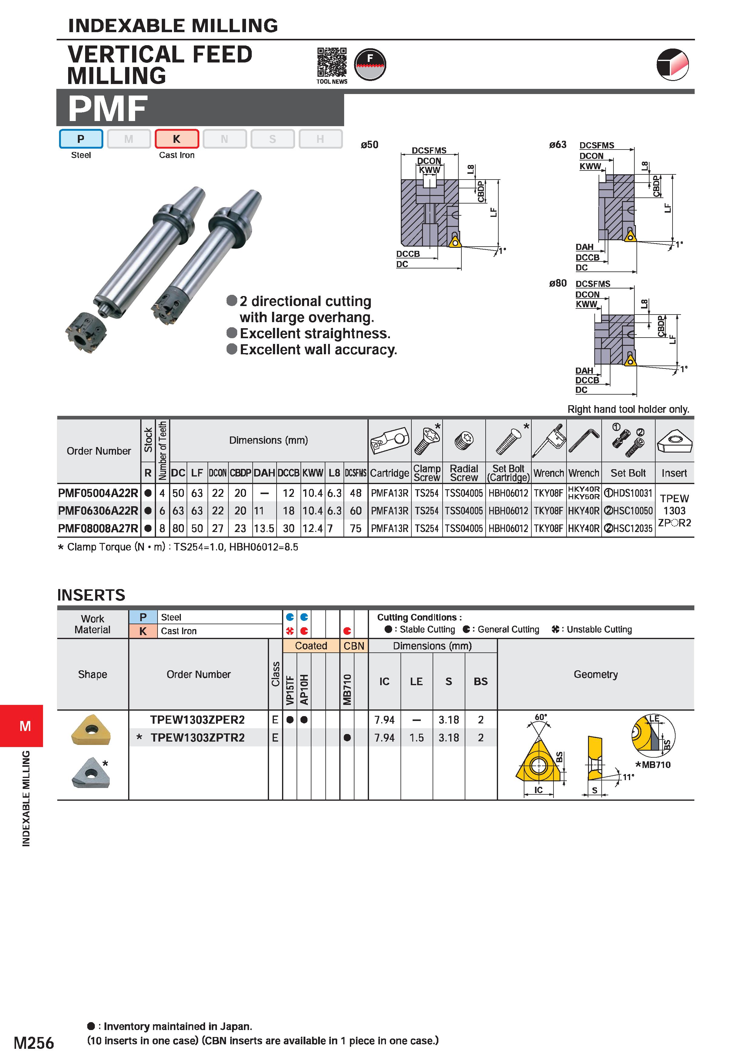 1412 INDEXABLE MILLING INDEXABLE MILLING VERTICAL FEED MILLING 080 DCSFMS DCON KWW 00 -l Q 'A -<= CO '/ V, /ft -1 DAH DCCB 7 DC Right hand tool holder Каталог MITSUBISHI 2020 Режущий инструмент для станков по металлу Фрезы концевые монолитные из твердого сплава и сборные со сменными режущими пластинами Резцы Сверла Стр. M256