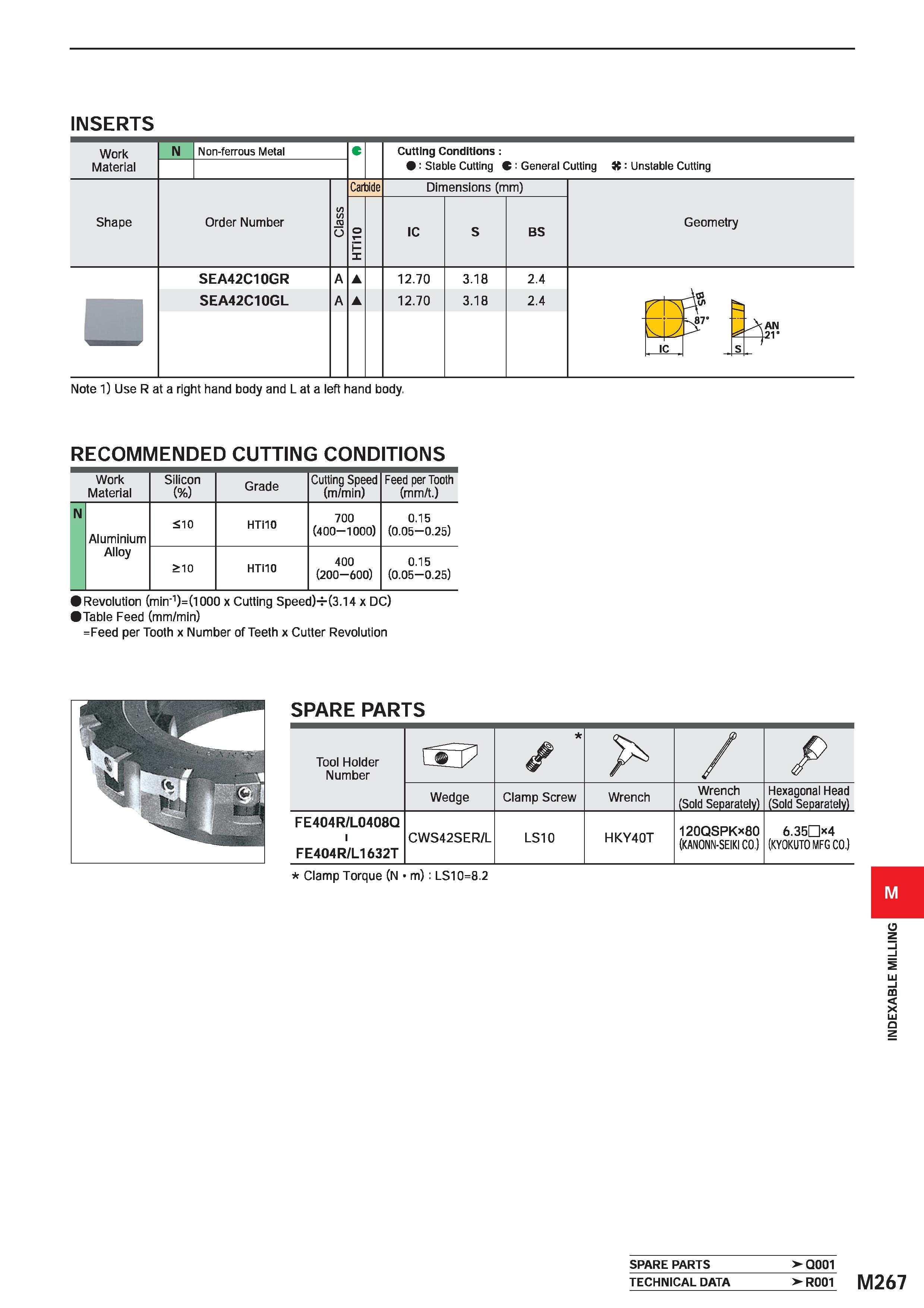 1423 INSERTS Work Material Non-ferrous Metal Cutting Conditions : : Stable Cutting C : General Cutting K: Unstable Cutting Shape Order Number Carbide Каталог MITSUBISHI 2020 Режущий инструмент для станков по металлу Фрезы концевые монолитные из твердого сплава и сборные со сменными режущими пластинами Резцы Сверла Стр. M267